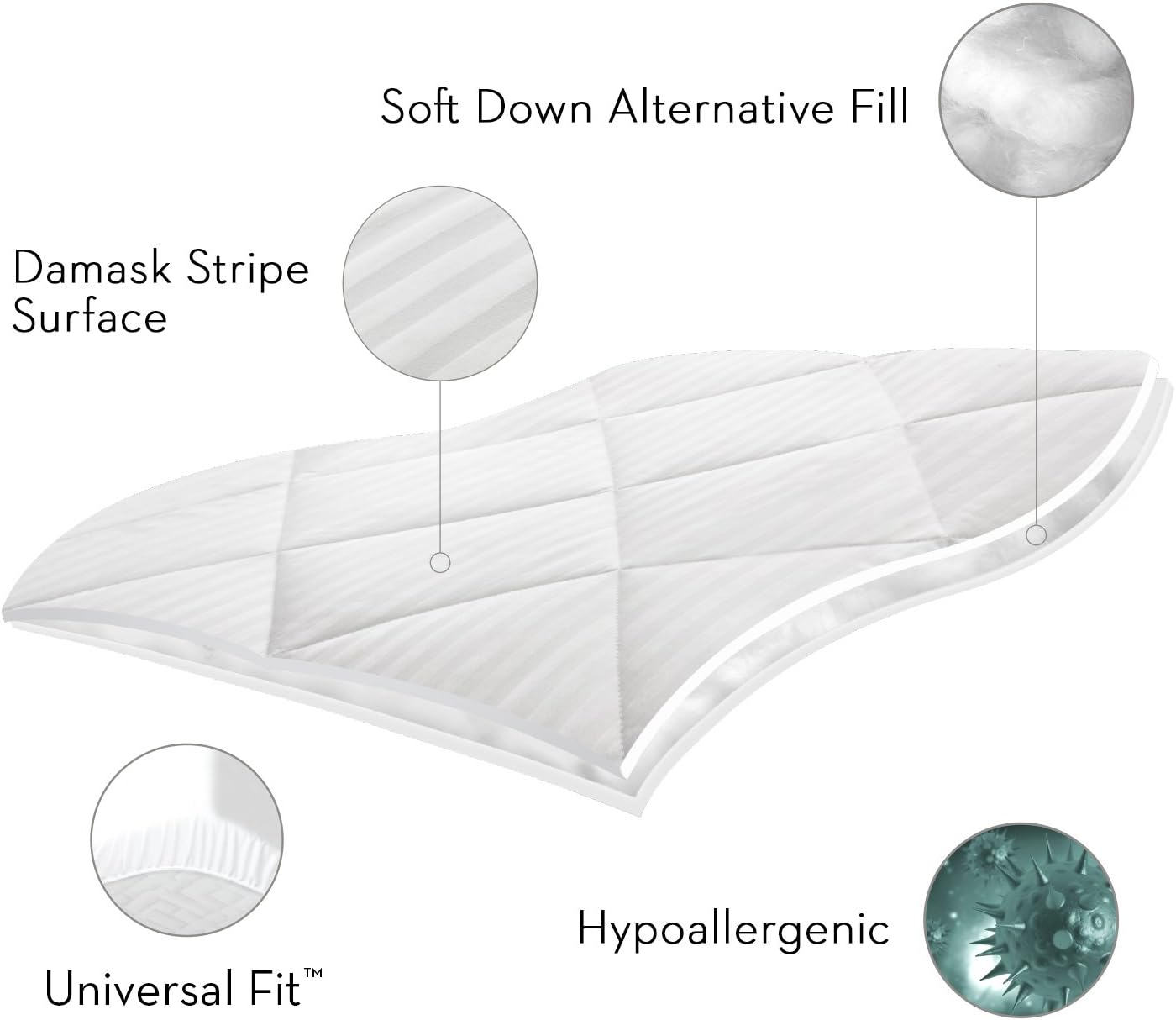 MALOUF Sleep TITE Quilted Mattress Pad with Soft down Alternative Fill - Hypoallergenic Cal King, California, White image number 4