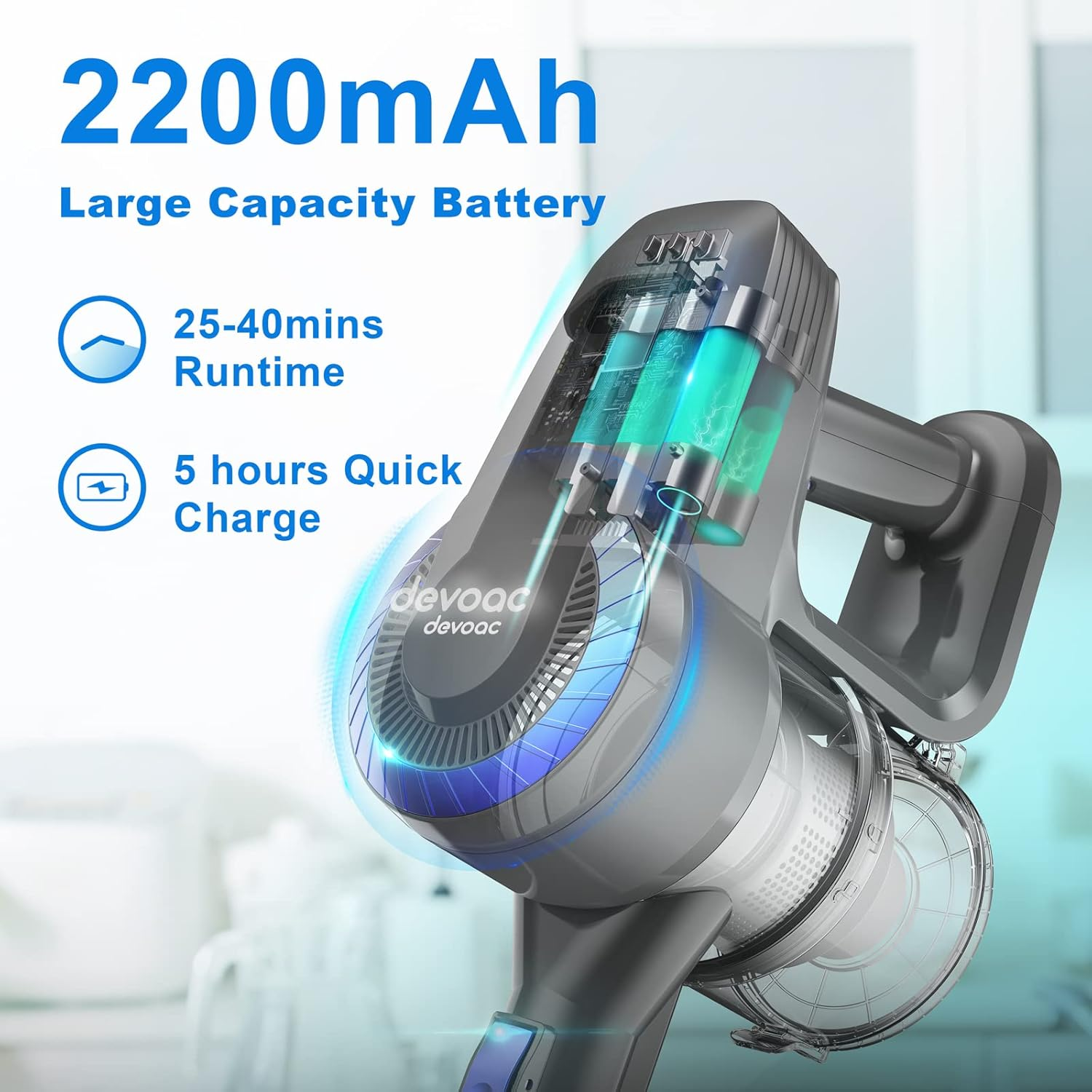DEVOAC Cordless Vacuum Cleaner, 6 in 1 Ultra-Lightweight Stick Vacuum, 2200Mah Battery up to 40Mins Runtime, Powerful Handheld Vacuum for Hard Floor Carpet Pet Hair Home image number 3
