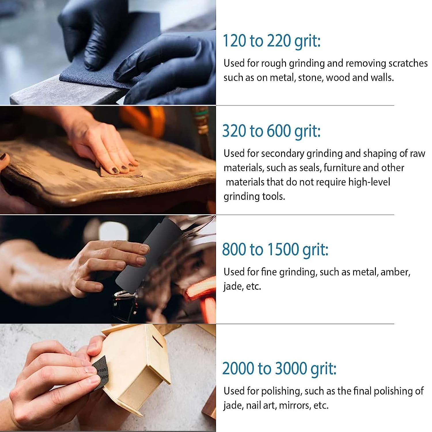 120 to 3000 Assorted Grit Sandpaper for Wood Furniture Finishing, Metal Sanding and Automotive Polishing, Dry or Wet Sanding, 9 X 3.6 Inch, 36-Sheet image number 5