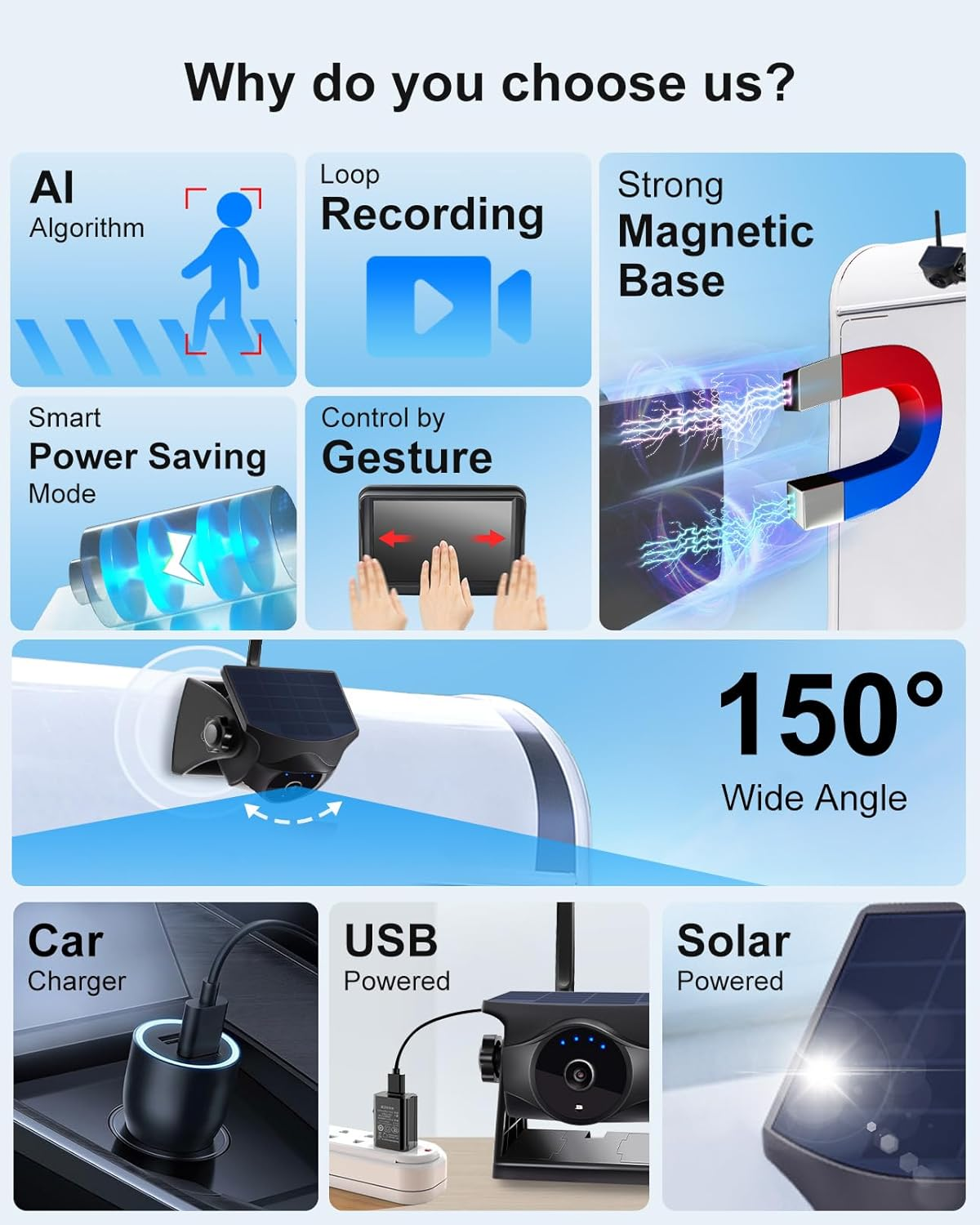 AI Magnetic Solar Wireless Reversing Camera: Pedestrian & Vehicle Detection, 1-Min Install, No Wiring/Drilling, Gesture Control, Night Vision, 5" 1080P Monitor for RV, Trailer, Truck, Motorhome image number 2