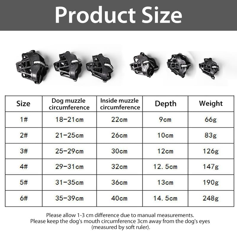 6 Sizes Adjustable Pet Dog No Bite Silicone Basket Muzzle Cage Mouth Mesh Cover image number 1