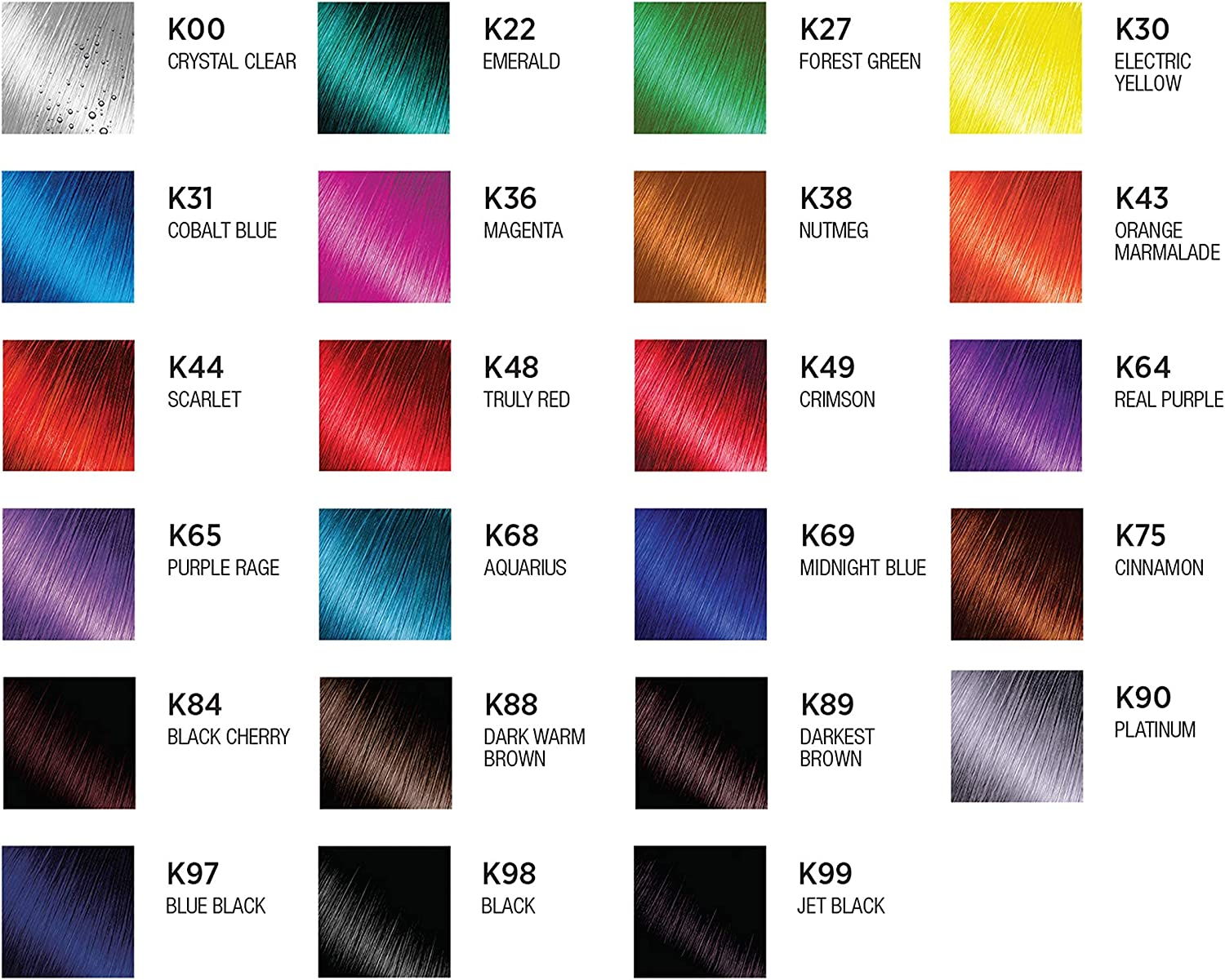 KISS Express Semi-Permanent Hair Color &ndash; Vivid, Highly Pigmented Dye for Vibrant Hair, Gentle Formula, Gray Coverage, Ph Balanced, 23 Intermixable Shades, All Hair Types (3.5 Oz, Black, 1 Count) image number 4