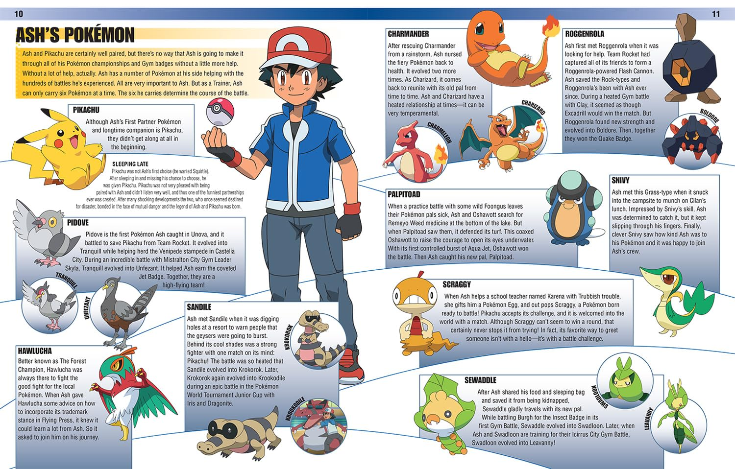 Pokemon Encyclopedia: Expanded Final Edition