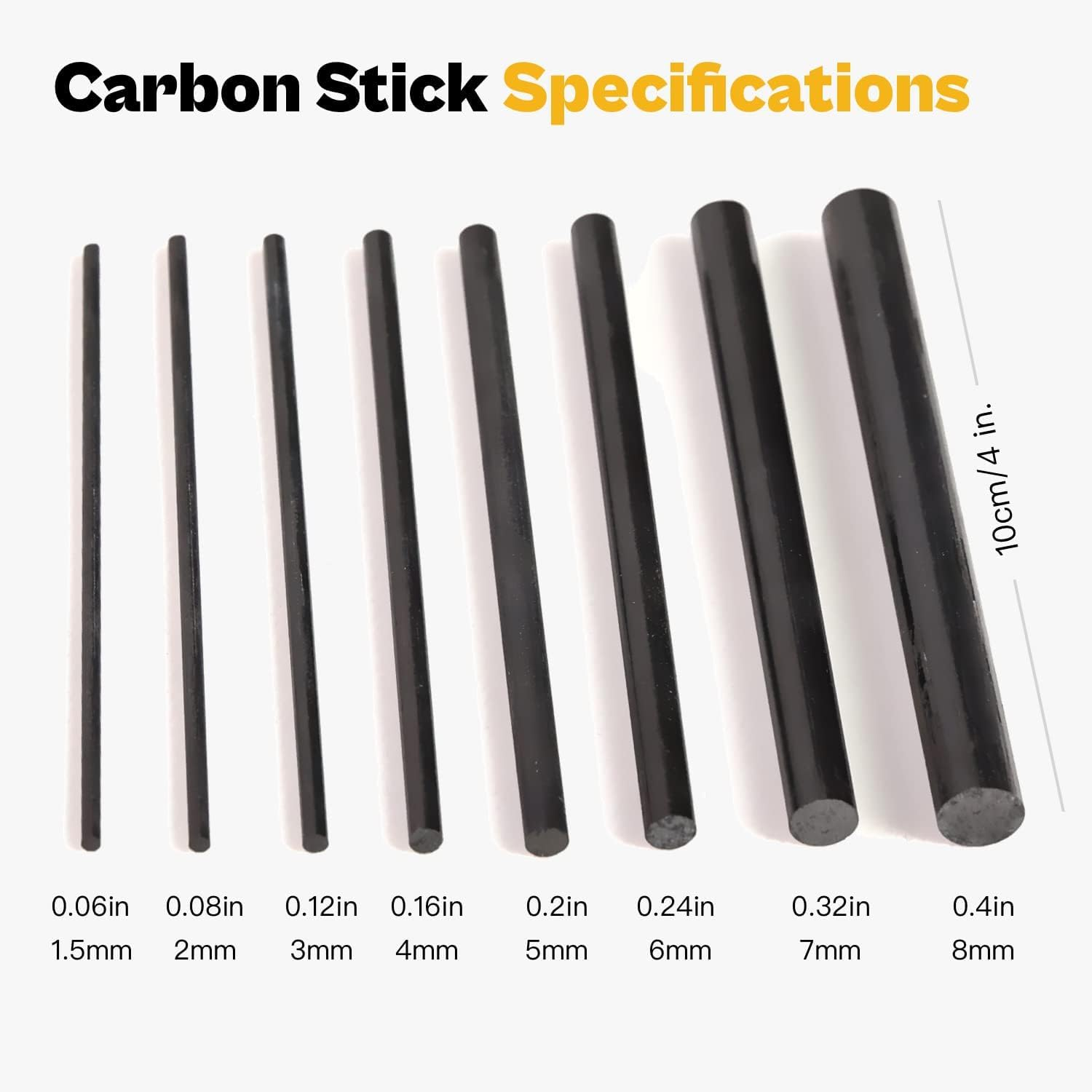 Fishing Rod Repair Kit Complete, Easy&Quick Approach to Repair Broken Fishing Pole with Epoxy Glue image number 2