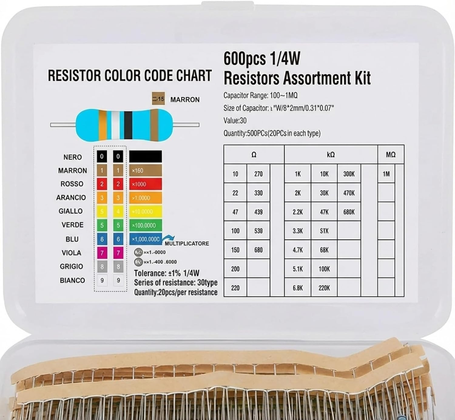 600 Pcs 1% Resistor Kit Assortment 1/4W Rohs Compliant 10 Ohm-1M Ohm Range High Precision Stable Performance for Electronic Repairs Hobbyist Projects DIY Electronics image number 1