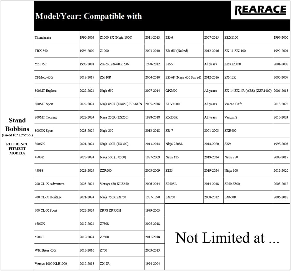M10 Swing Arm Spools Sliders Compatible with Ninja 650R EX650 Er-6F/N,Ninja 250,Ninja 400R Er-4N,Zx-12R,Vulcan Cafe/S,Z250/300,Ex650R,Universal Motorcycle Swing Arm Bobbins