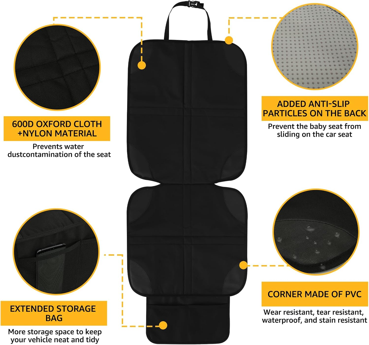Fxvhojq Car Seat Protector Universal Seat Covers for Baby Car Seat Waterproof Child Car Seat Mat Non-Slip Car Seat Cover with Mesh Pockets Waterproof Seat Protectors for Vehicles Baby Pets image number 2
