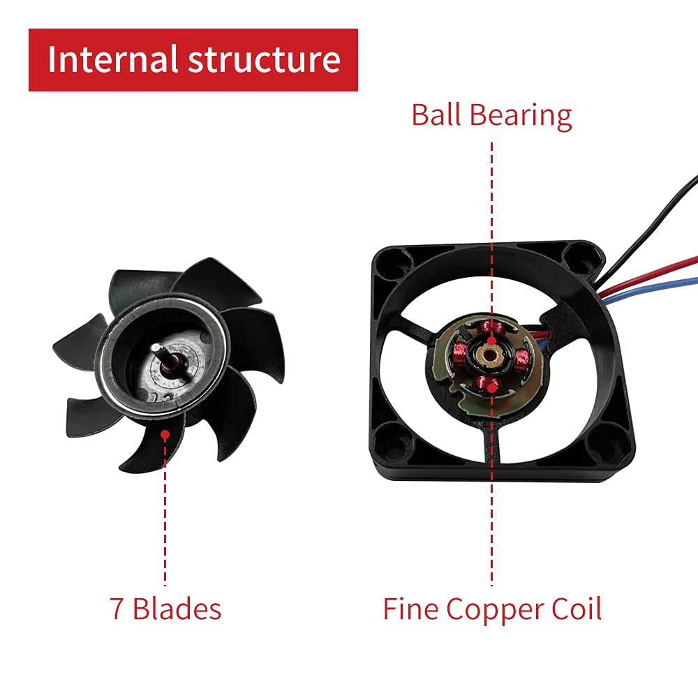 Geeekpi 2PCS PWM Controllable Quiet 4010 Fan 40X40X10Mm DC 5V for Raspberry Pi 4, 3 B+, Pi 3 (Black) image number 4