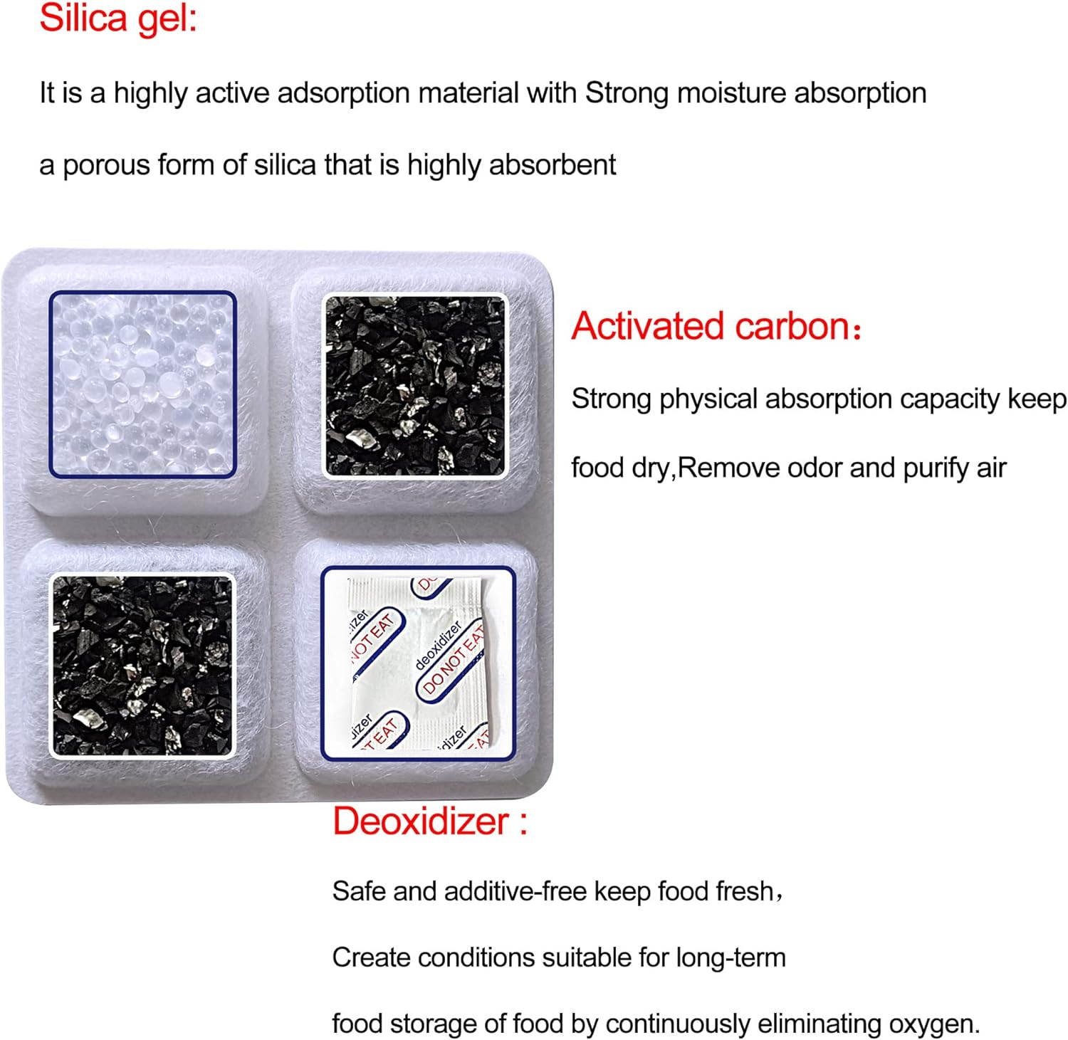 Dry Bag for Pet Food, Compatible with Petlibro Automatic Cat and Dog Feeders, Desiccant Keeps Pet Food Dry and Fresh (1, 12-Pack) image number 1