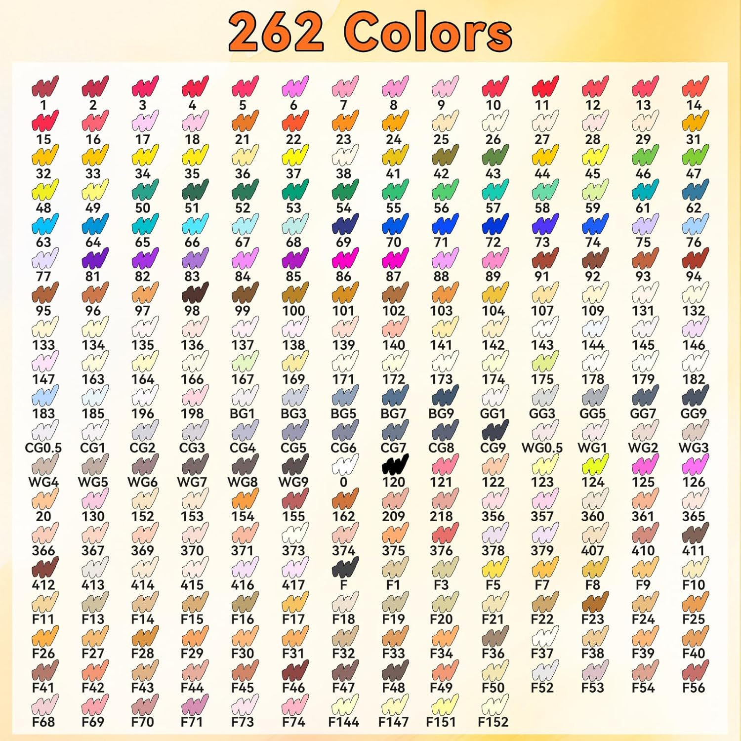 Alcohol Markers, 262 Colours Fine Dual Tips Art Markers, Alcohol Based Permanent Colouring Markers Drawing Pens for Kids Adults Artist Calligraphy Sketching Bullet Journal image number 5