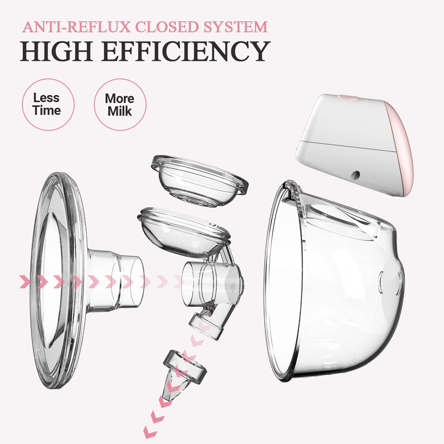 IKARE Wearable Double Breast Pump Hands Free, Pain Free Portable Electric Breastfeeding with 3 Mode & 10 Levels, 24Mm/28Mm Flange, Super Quiet, Rechargeable Milk Pump for Travel & Home. image number 1