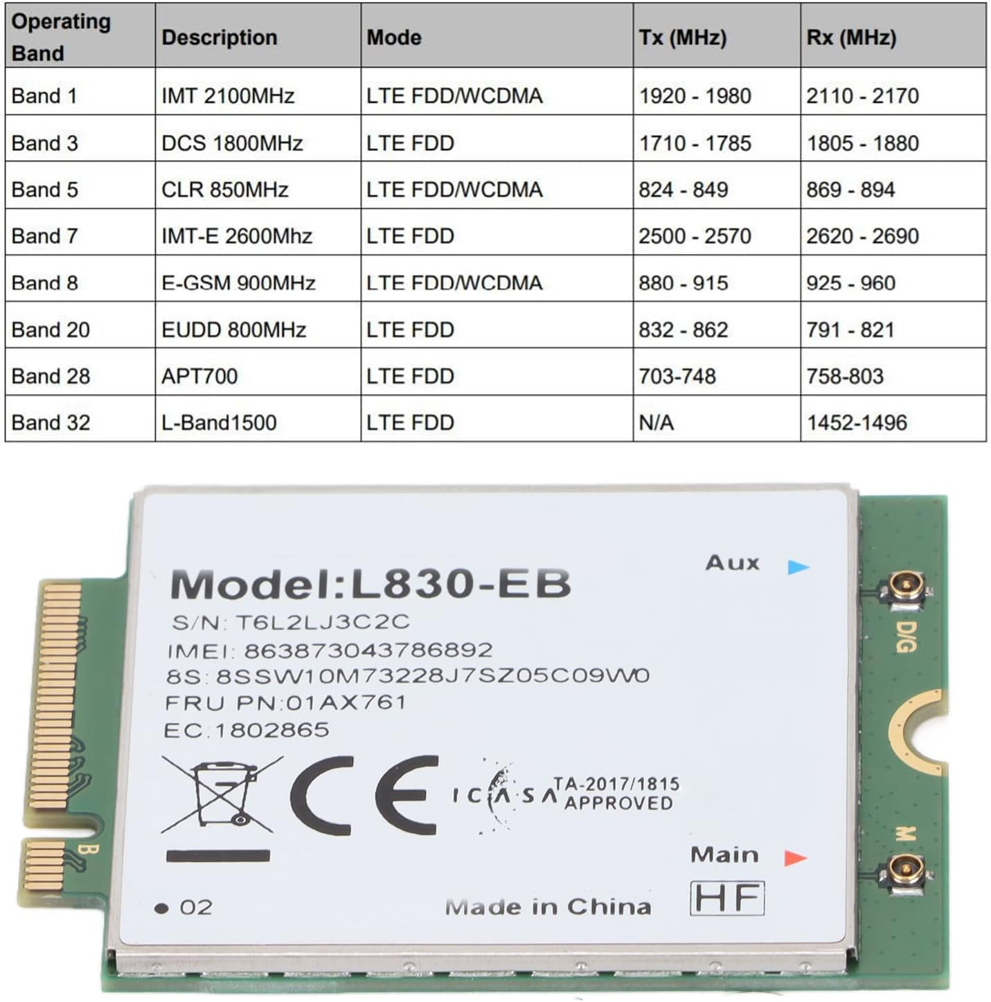 Network Card, 4G LTE FDD Module M 2 Key B Interface Computer Components for Thinkpad X280 X390 T480 P52S, Plug and Play image number 6