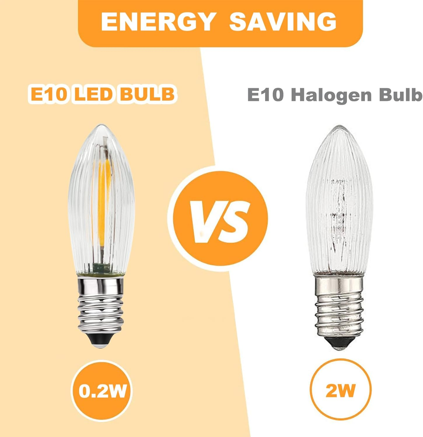 MZYOYO E10 LED Light Bulb, E10 LED Candles for Candle Arch, Candle Arch LED Candles 2100 K Warm White, E10 LED Tapered Candles LED Bulbs for Candle Arch, 0.2 W, 3 LM, AC14V-55V, Clear, Pack of 7 image number 7