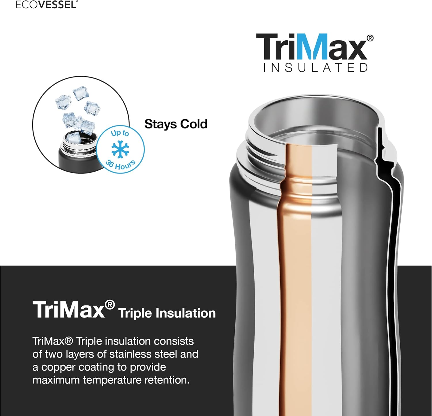 Ecovessel Summit Trimax Triple Insulated Stainless Steel Water Bottle with Flip Straw - 24 Ounces - Whiteout image number 1