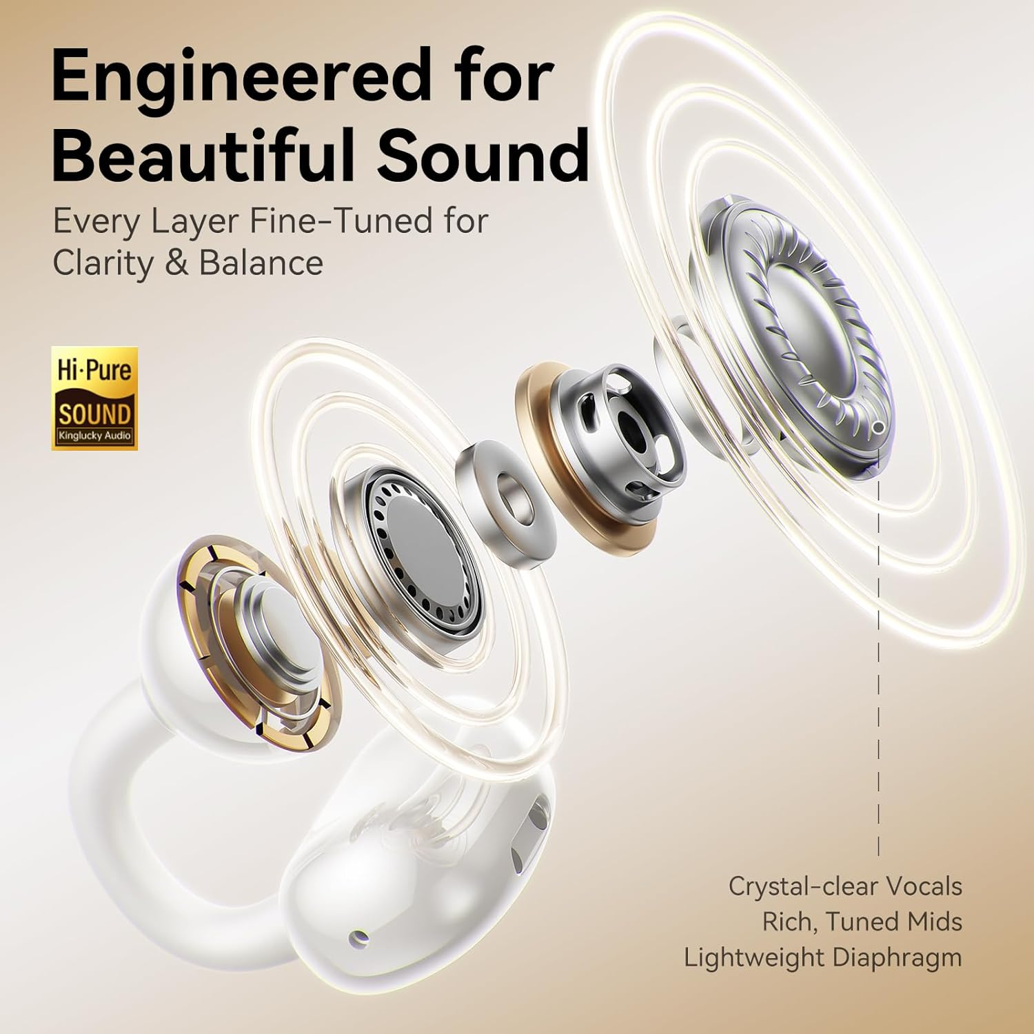 Kinglucky Clip-On Earbuds Comfortable Fit & Crystal-Clear Sound, 40H Playtime Open Ear Buds Bluetooth 5.4 Wireless Headphones for Women Ideal for Small Ears,Sports,Workouts,Glasses White