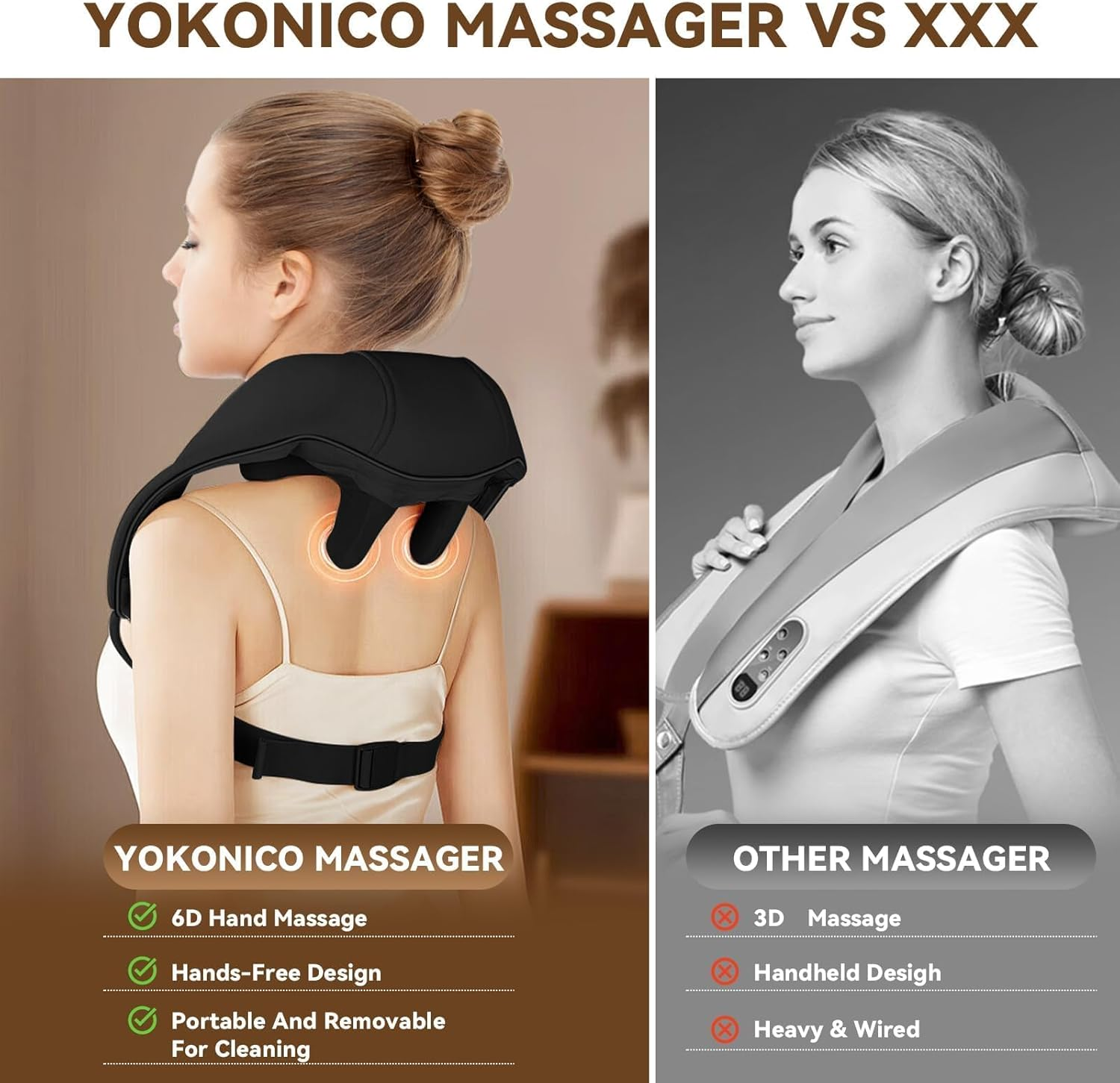 YOKONICO Neck Massager with Heat &ndash; Portable Shiatsu 6D Deep Kneading Massage Pillow for Neck, Back, Shoulders, Legs, and Feet- Relaxation & Muscle Pain Relief at Home or Office - Classic Black image number 6