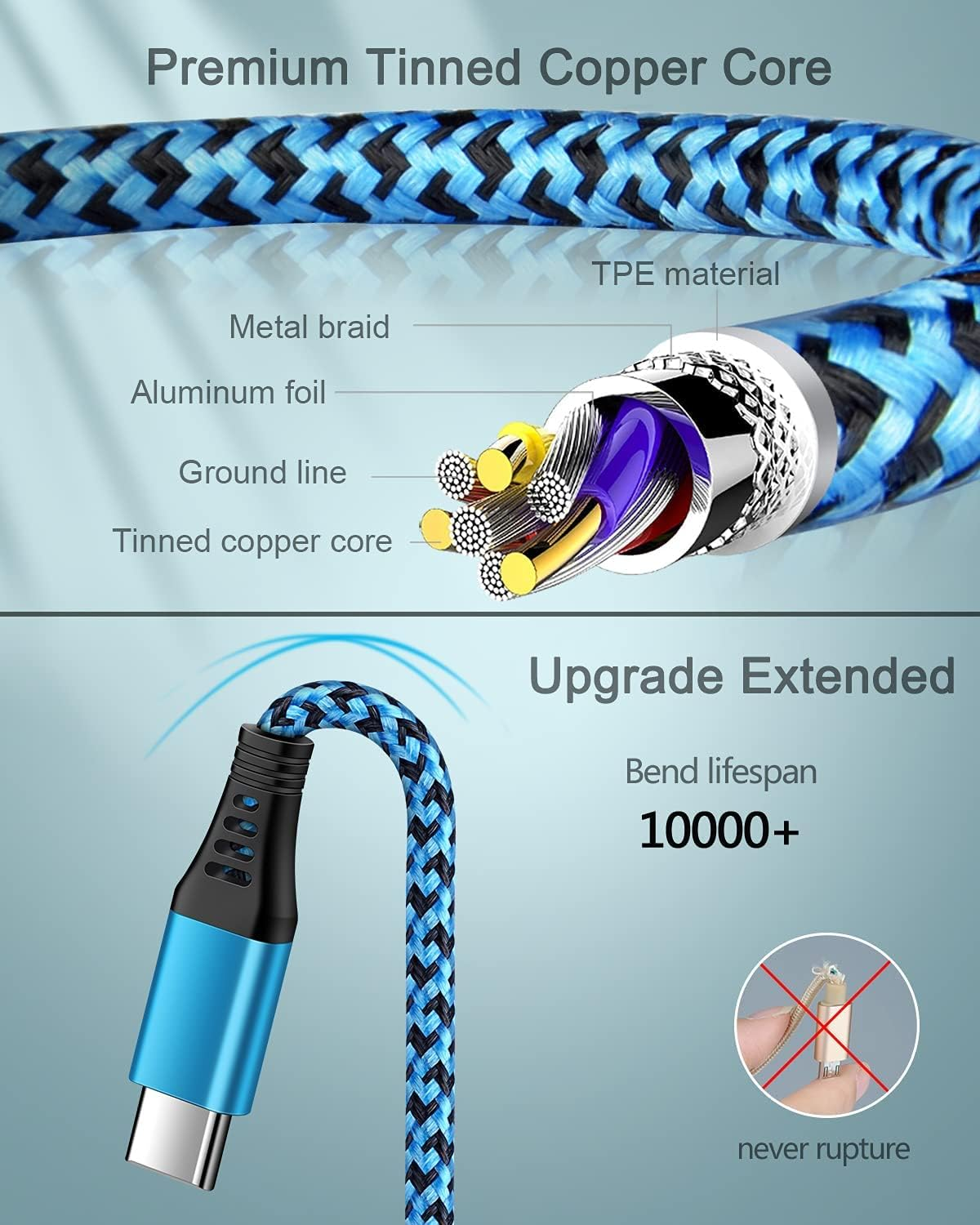 USB Type C Auto Cable for Car, 3Ft/2Pack USB a to USB C Fast Charger Cable for Iphone 17 Air 16E 16 15Pro Max, Android Phone C Charger Cord Fast Charging for Samsung S25 S24 Ultra S23 S22 A17 A16 5G image number 4