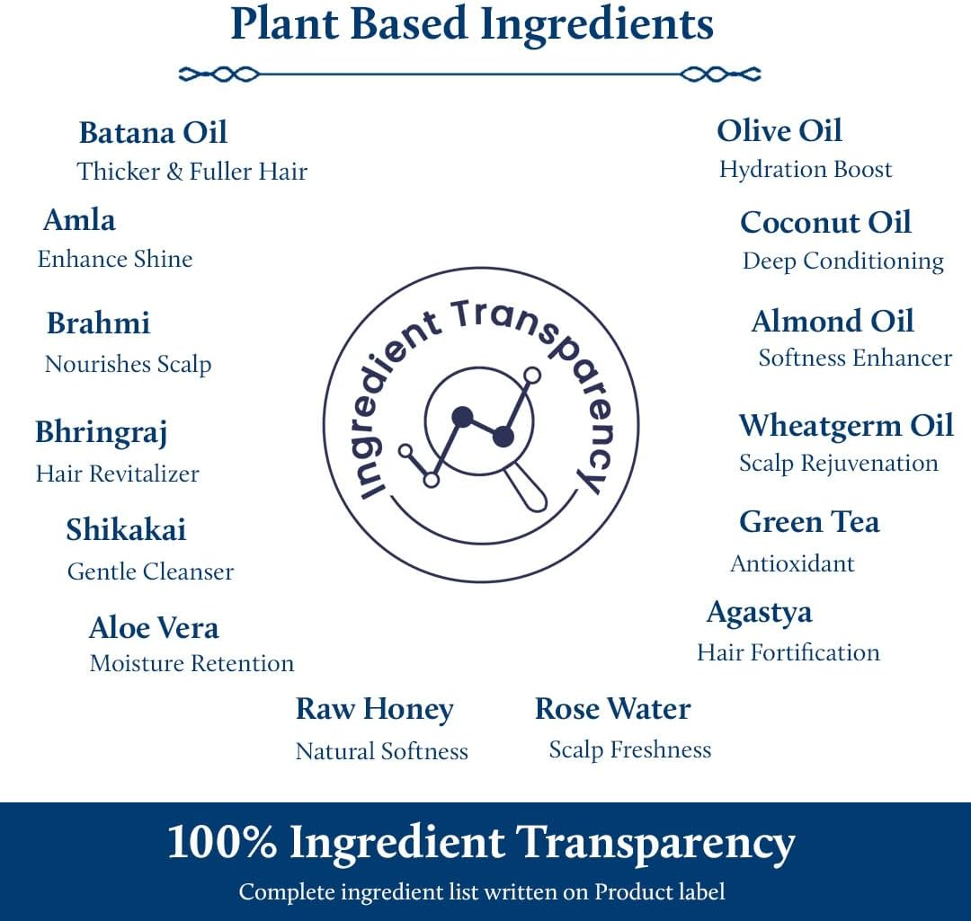 Blue Nectar Batana & Almond Leave-In Conditioner for Soft, Smooth, and Manageable Hair | Detangles & Adds Shine | Nourishing Formula for All Hair Types (14 Herbs, 200Ml) image number 4