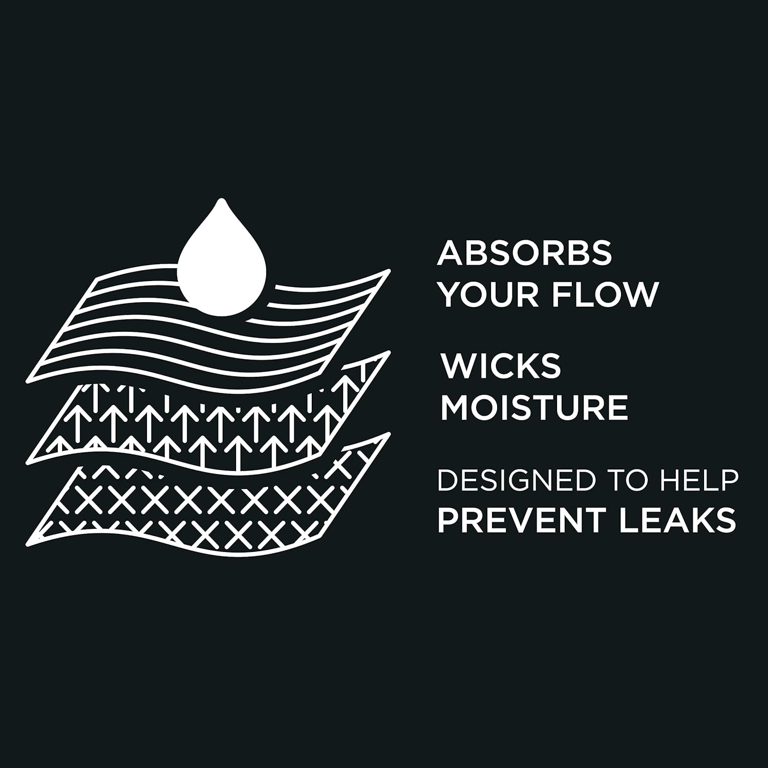 U by Kotex Thinx Period Underwear Ruby High Waisted Size 12