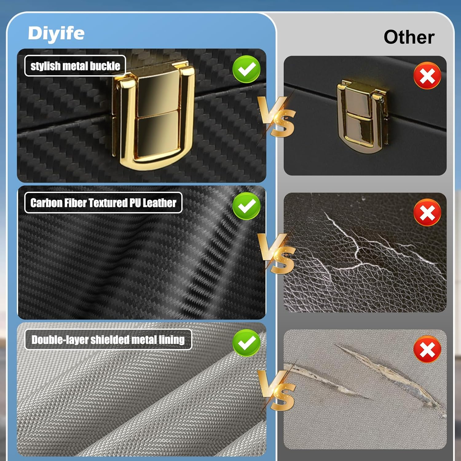 Diyife Car Key Signal Blocker Box, Black Leather, Universal Fit, Signal Blocker Box, 14 X 12.3 X 7.4Cm image number 1