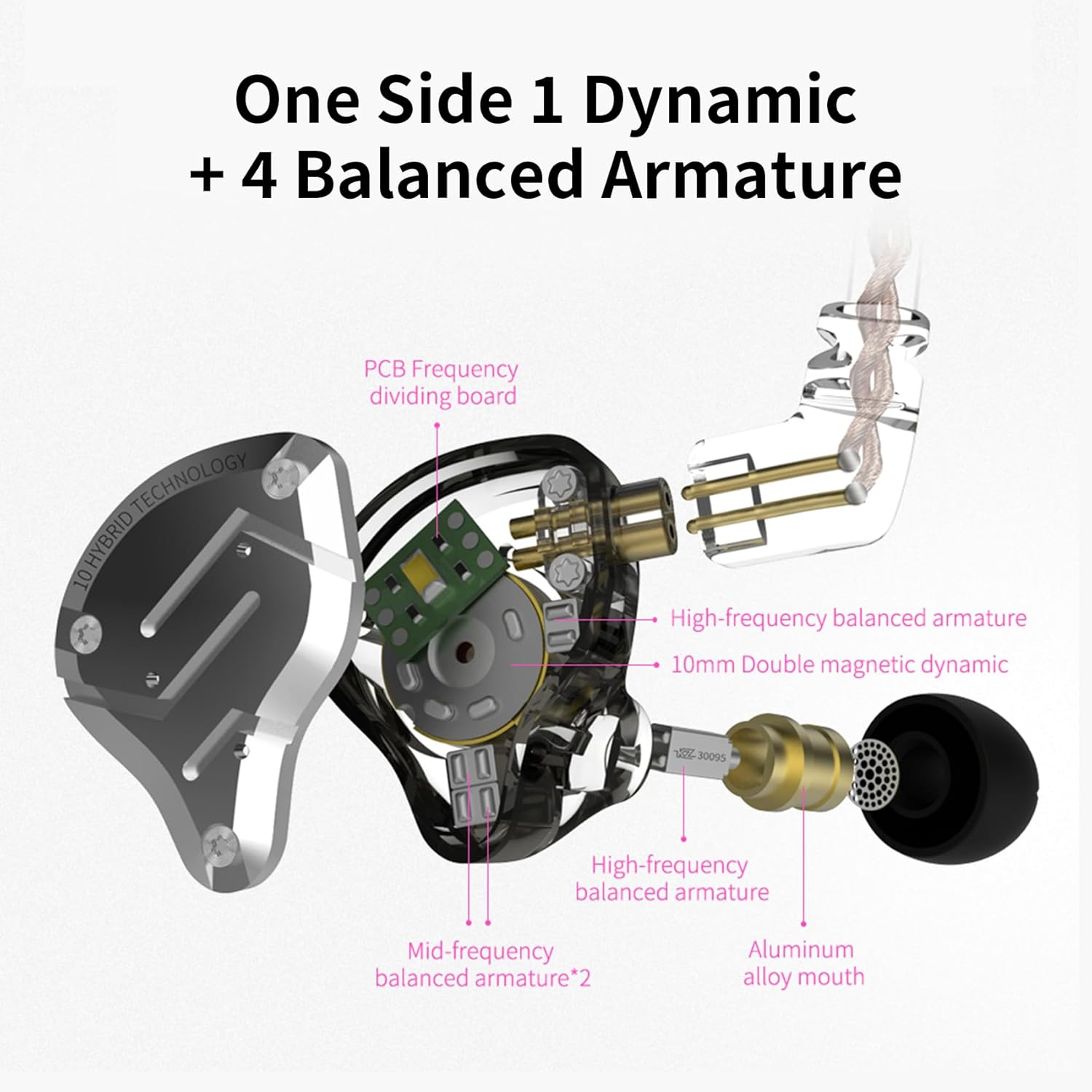 KZ ZS10 Pro 5 Driver 4BA 1DD Earbuds Headphone, KZ in Ear Monitor IEM Hifi Wired Earphones with Detachable 0.75Mm 2 Pin Cable, IEM Earphones for Singer Musician Drummer (Glare Blue, No Mic)