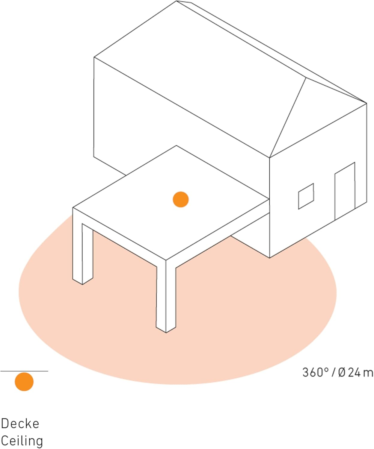 Steinel Motion Detector Is 360-3 White, 2000 W Capacity, 360&deg; PIR Sensor, 12 M Range, LED Suitable, Ceiling Mounting - White image number 2