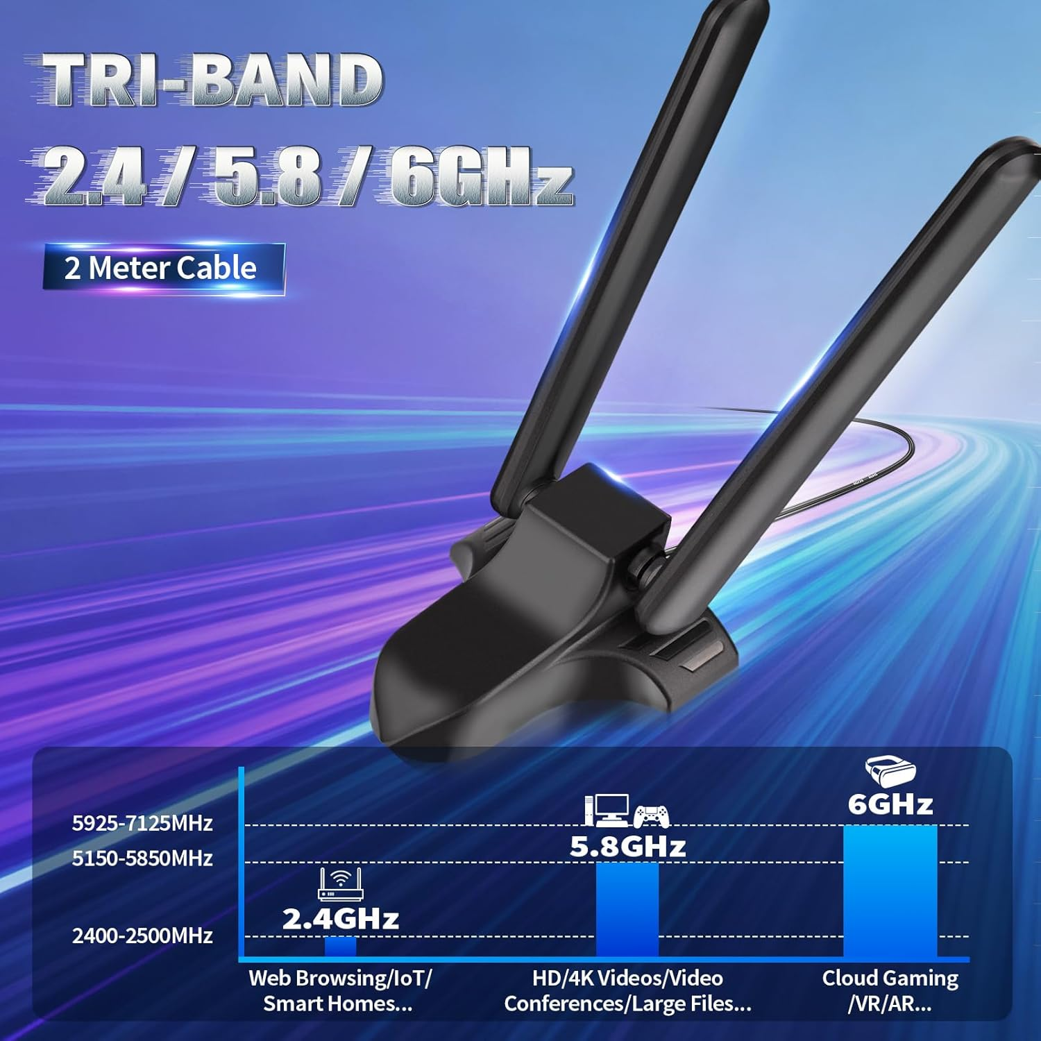 Bingfu Wifi 6E Antenna with Magnetic Base, 3Dbi Gain Tri-Band 2.4/5.8/6Ghz RP-SMA Antenna with 2M Cable for Wi-Fi Router, Pcie Wireless Network Card, USB Adapters, Desktop PC image number 2