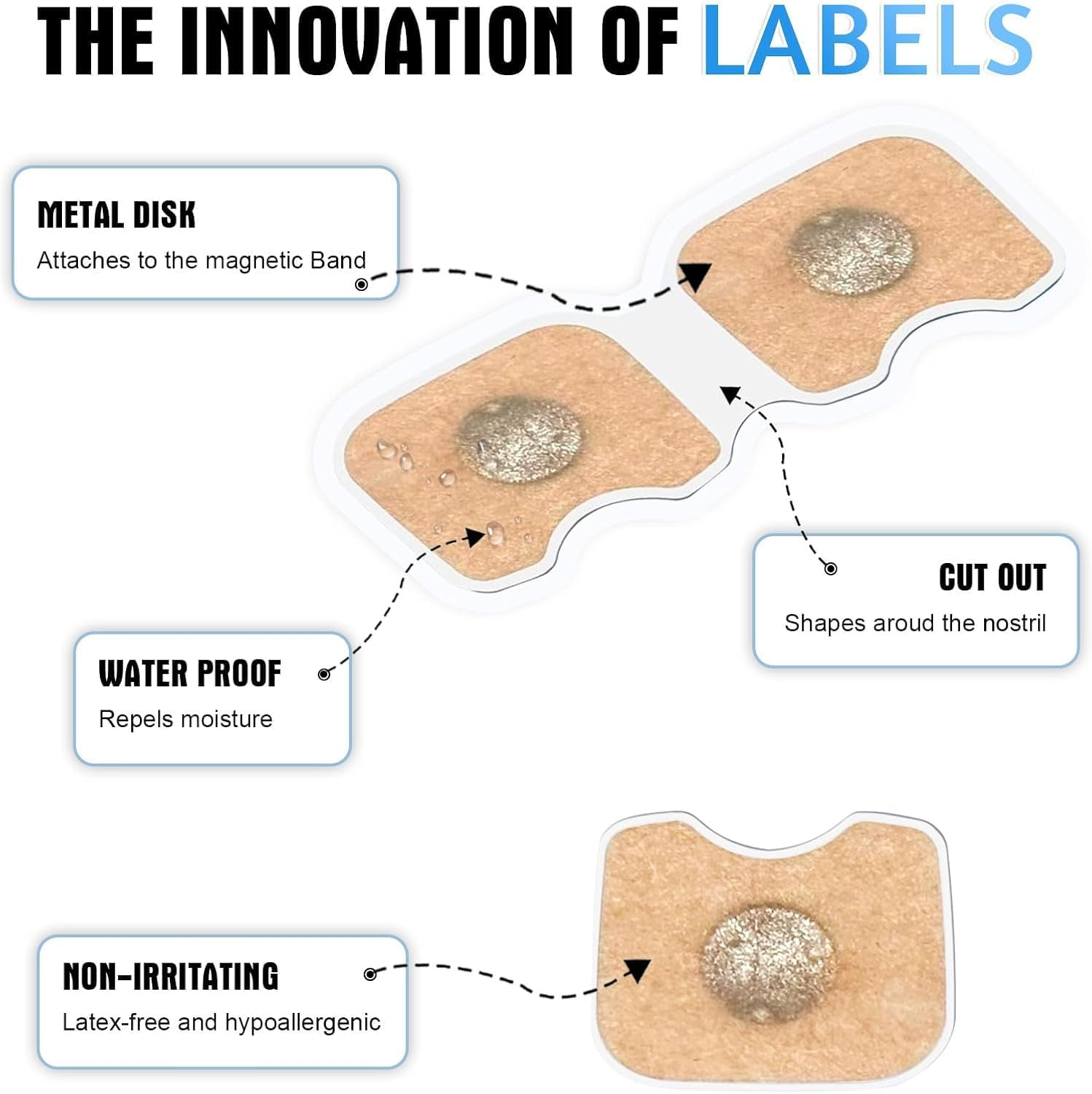 Peratol Magnetic Breathing Nasal Strip (60 Pcs) - Skin Safe, Reduce Snoring, Improve Sleep Quality -Anti-Snoring Equipment for Home, Travel, Helps Long-Lasting Stop Snoring image number 4