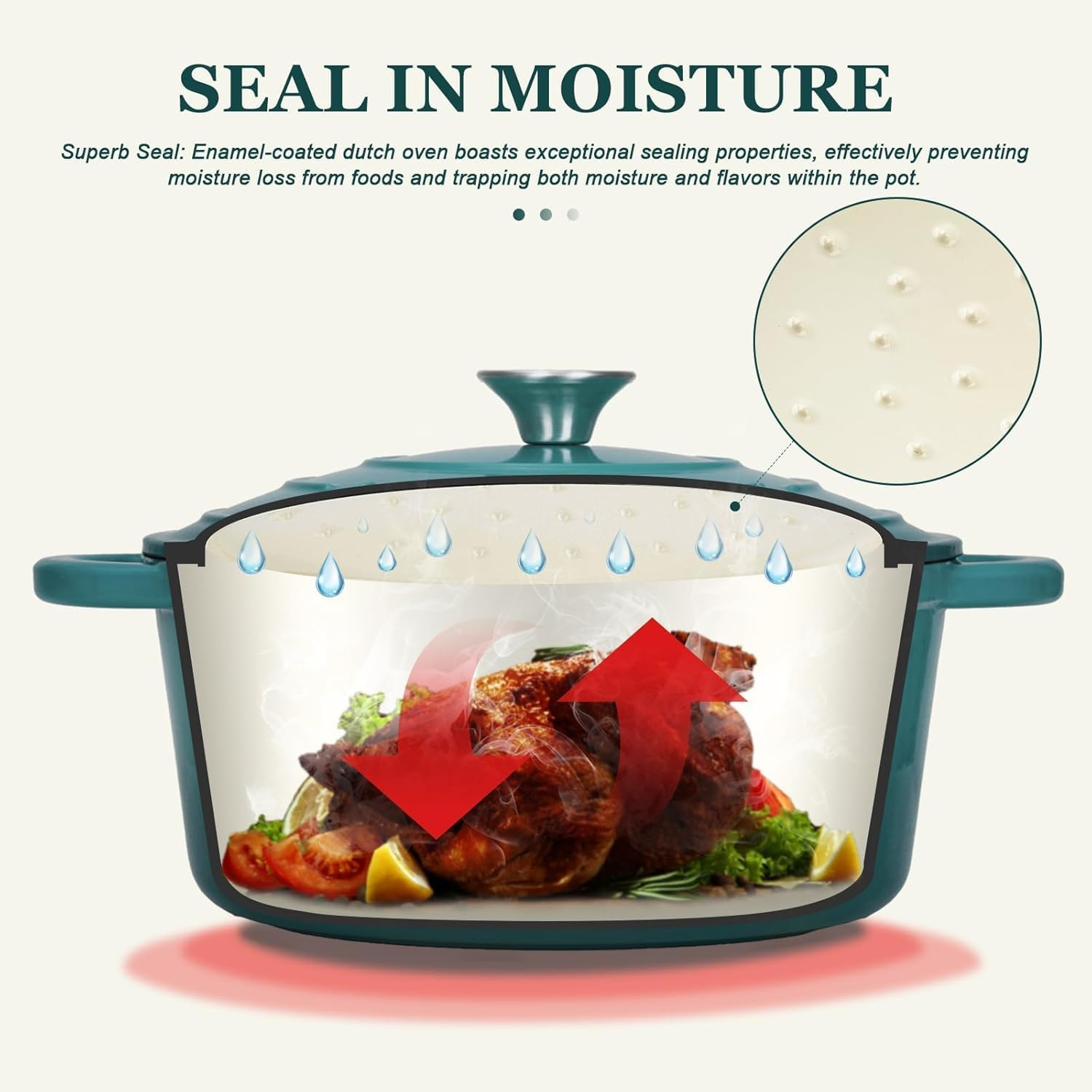 Overmont Enameled Cast Iron Dutch Oven - 5.5QT Pot with Lid Cookbook & Cotton Potholders - Heavy-Duty Cookware for Braising, Stews, Roasting, Bread Baking Bottle Green - Bottle Green image number 4