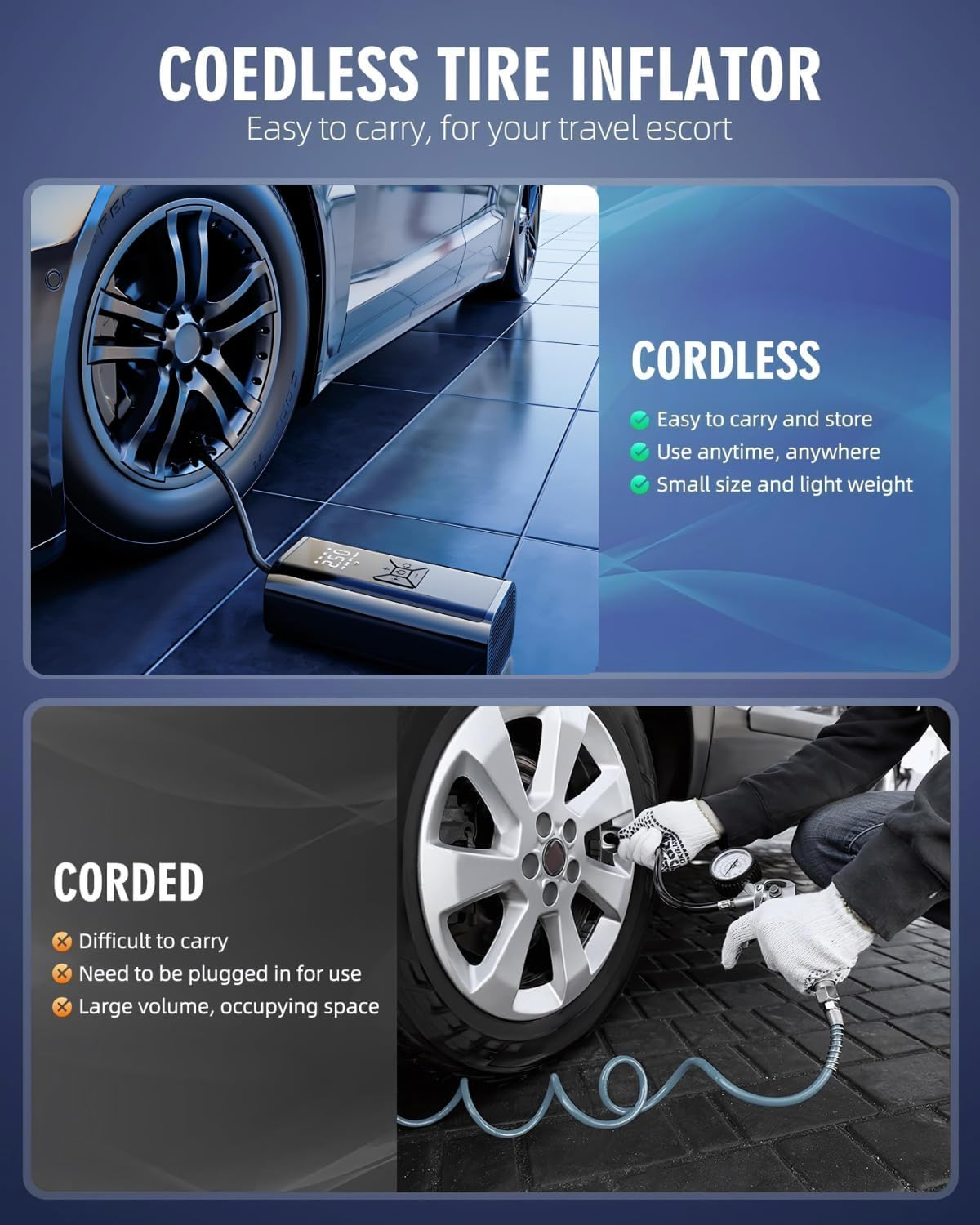 Tyre Inflator Portable Air Compressor 6000Mah Electric Cordless Air Pump with Battery LED Light, with 150PSI Pressure Gaugeand/Auto-Off/Wheel Tire Inflator for Car, Bike, Motorcycle, Ball image number 5