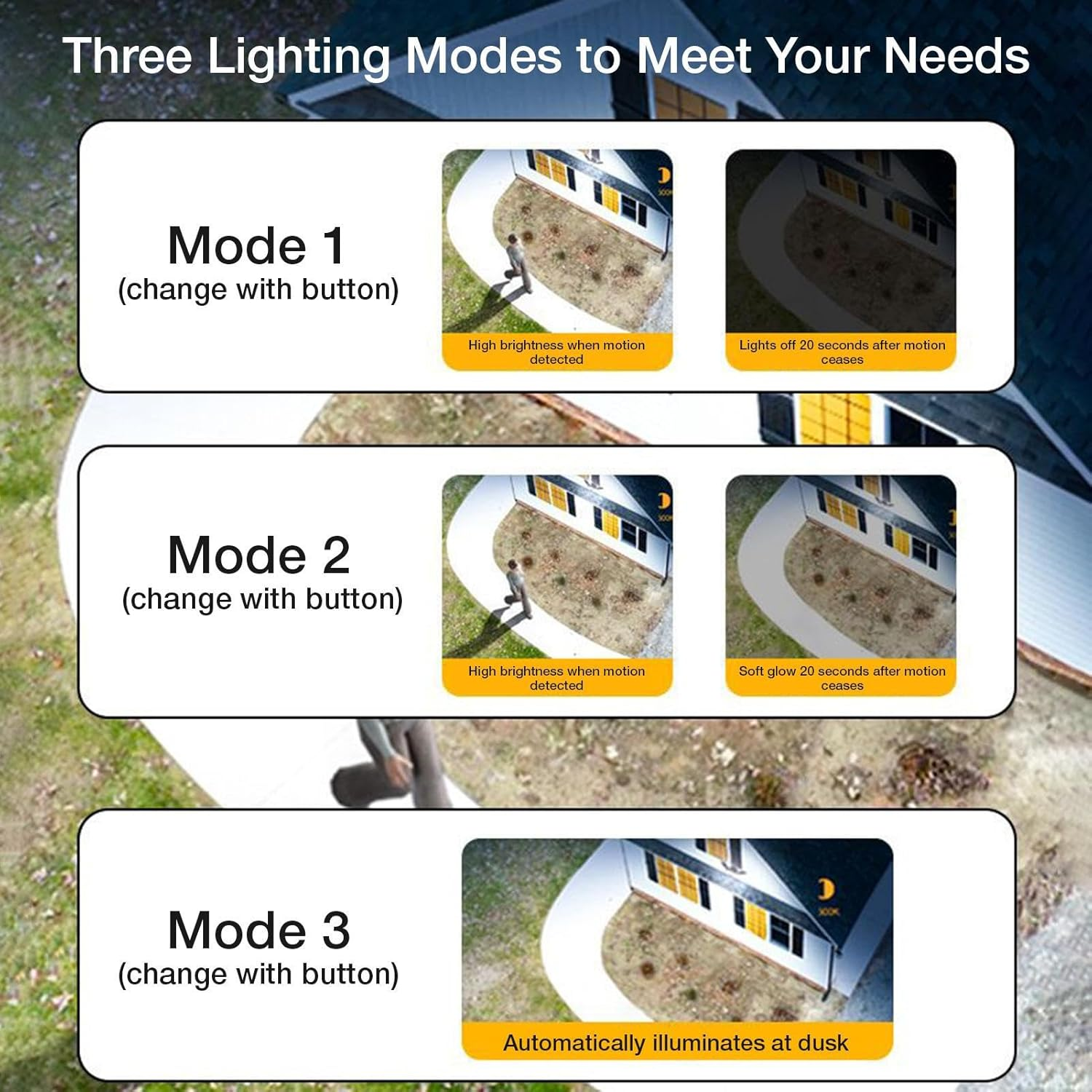 Clip on Solar Lights Outdoor Motion Sensor,Clip on Solar Motion Lights Outdoor | Security Lighting for Gate Patio Deck Backyard Camping Fence Garden Home - Led Model image number 2