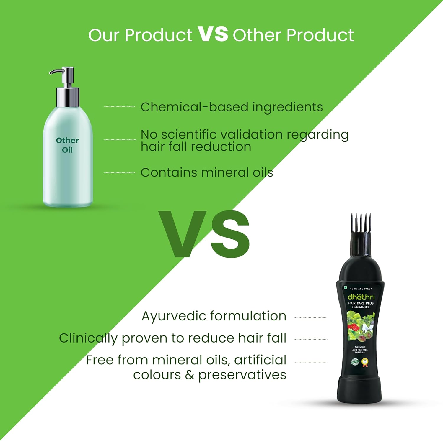 Dhathri Hair Care plus Herbal Oil - 100 Ml (Pack of 2) image number 2