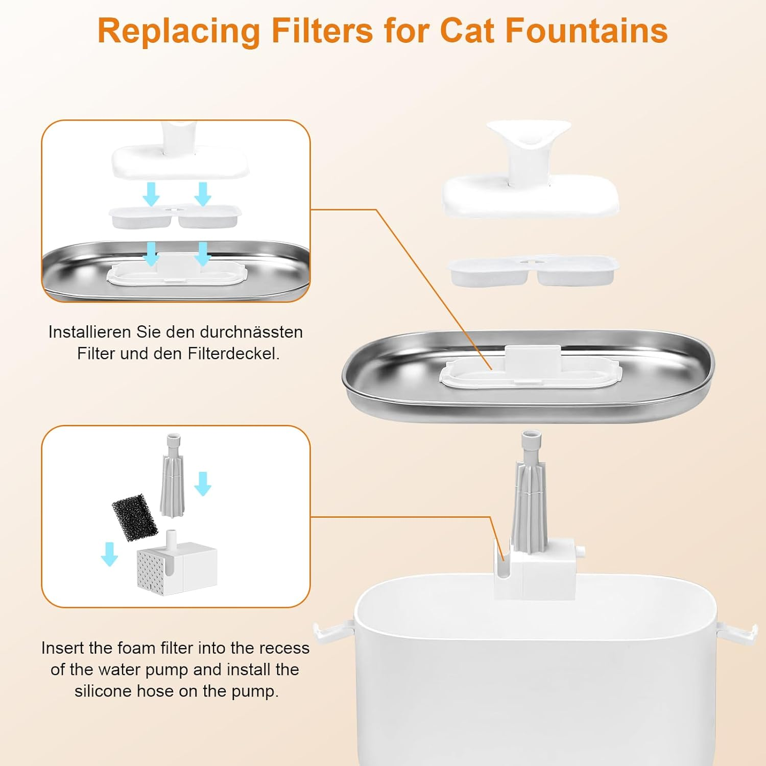 Pack of 16 Cat Fountain Filters for Petlibro Dockstream Drinking Fountain for Cat PLWF005, PLWF115, PLWF105, Includes 16 Filter Cat Fountain and 16 Pump Filter Sponges
