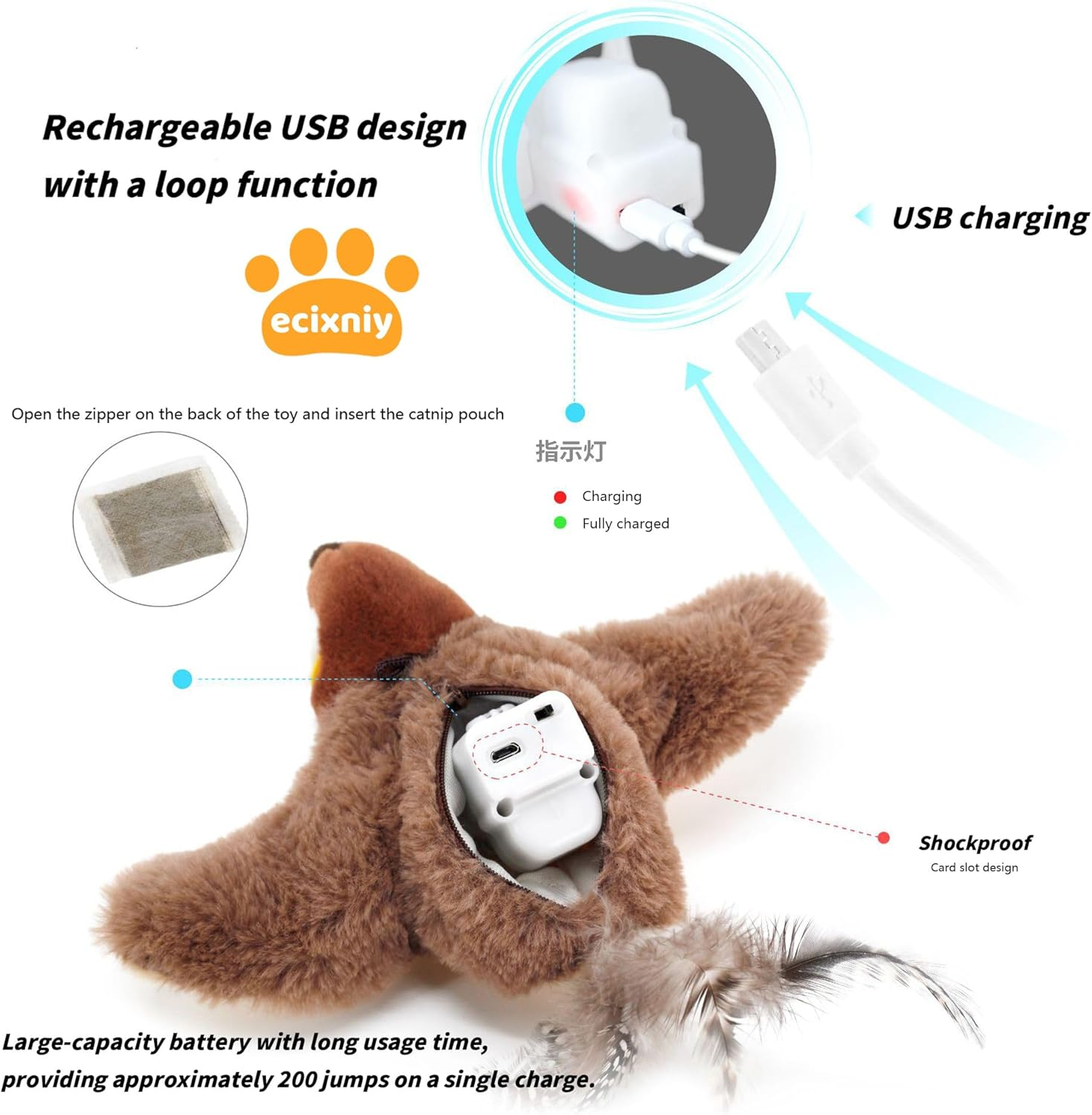 Ecixniy Flapping Bird Cat Toy for Indoor Cats &ndash; Bird-Shaped Design,Bird Catnip Toys, Catnip Compartment, Fun & Engaging Cat Toys, Fluffy Plush Dog Toys-Bluebird image number 5