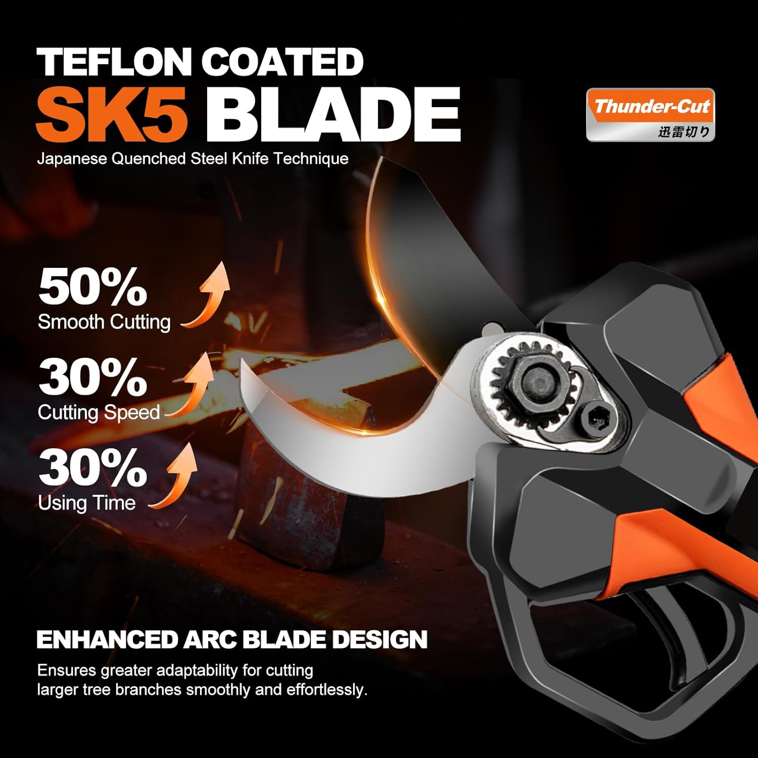 Kebtek Blade Compatible with KT933 33 Mm Electric Pruning Shears Cutting Diameter Only for KT933(KT 933-Blade) image number 6