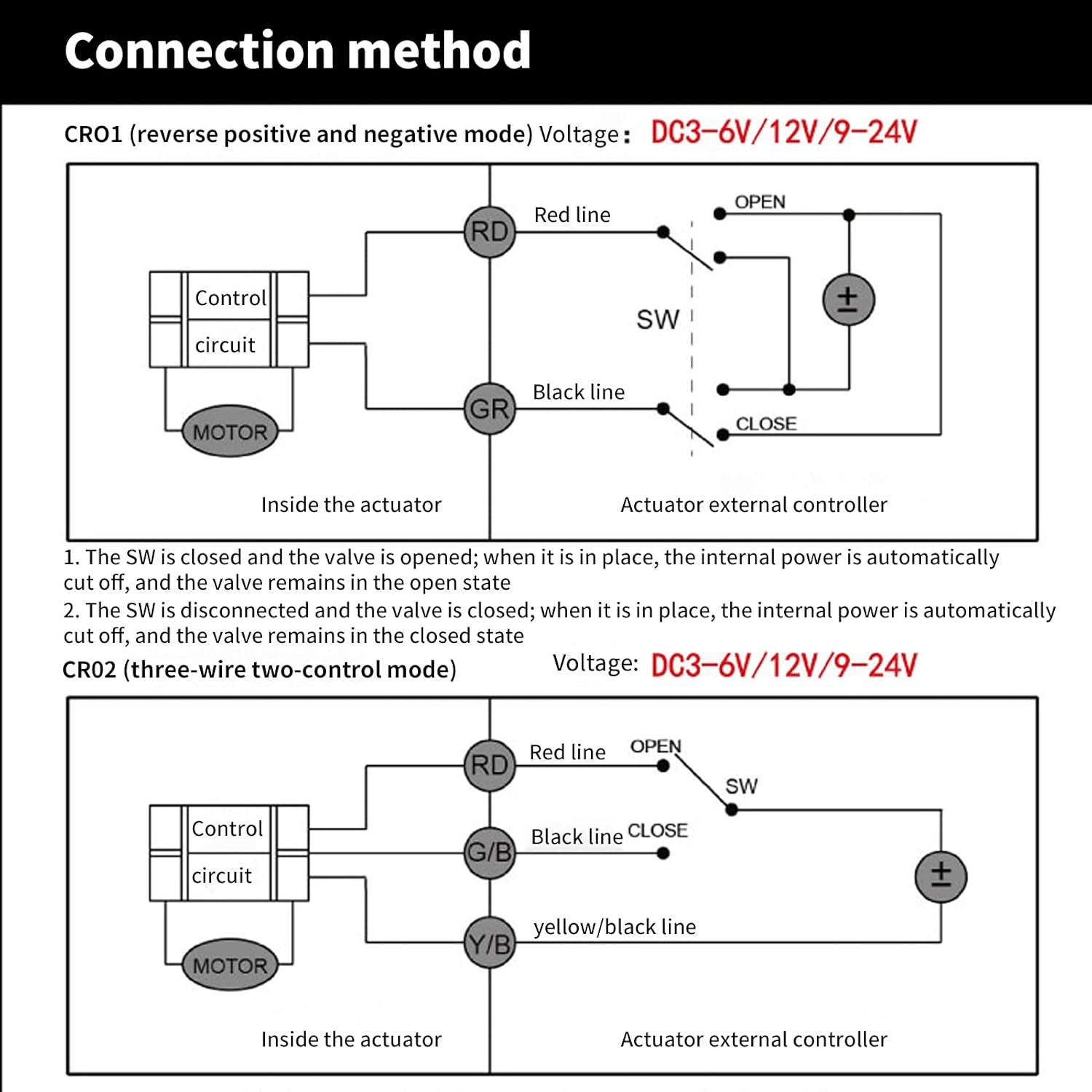 Viagasafamido Motorized Valve, DN15 Electric Ball Valves DC12V for Factory for Electrician image number 2