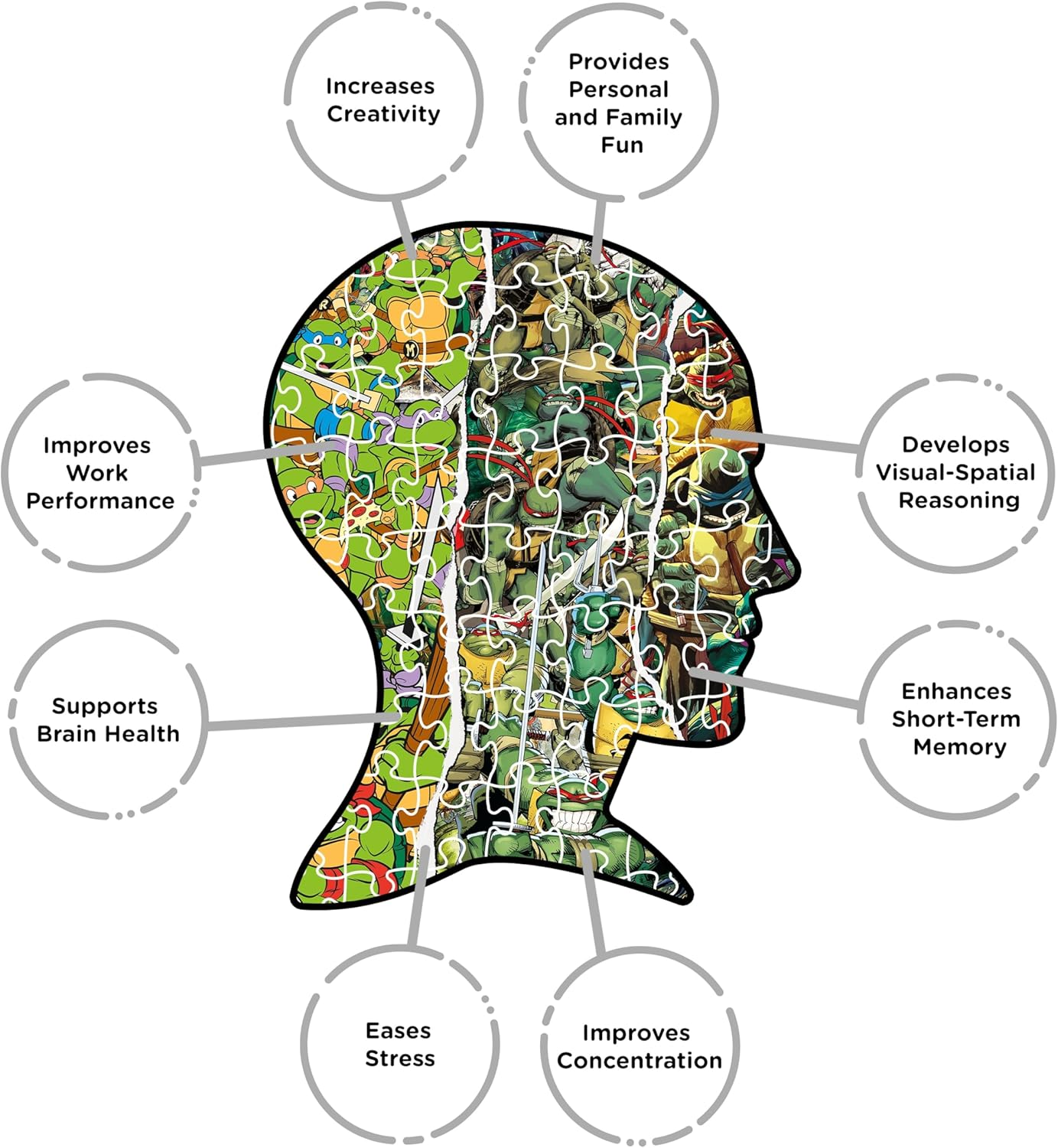 AQUARIUS TMNT Timeline 3000Pc Puzzle (3000 Piece Jigsaw Puzzle) - Glare Free - Precision Fit - Officially Licensed Teenage Mutant Ninja Turtles Merchandise & Collectibles - 42X35 Inches image number 3