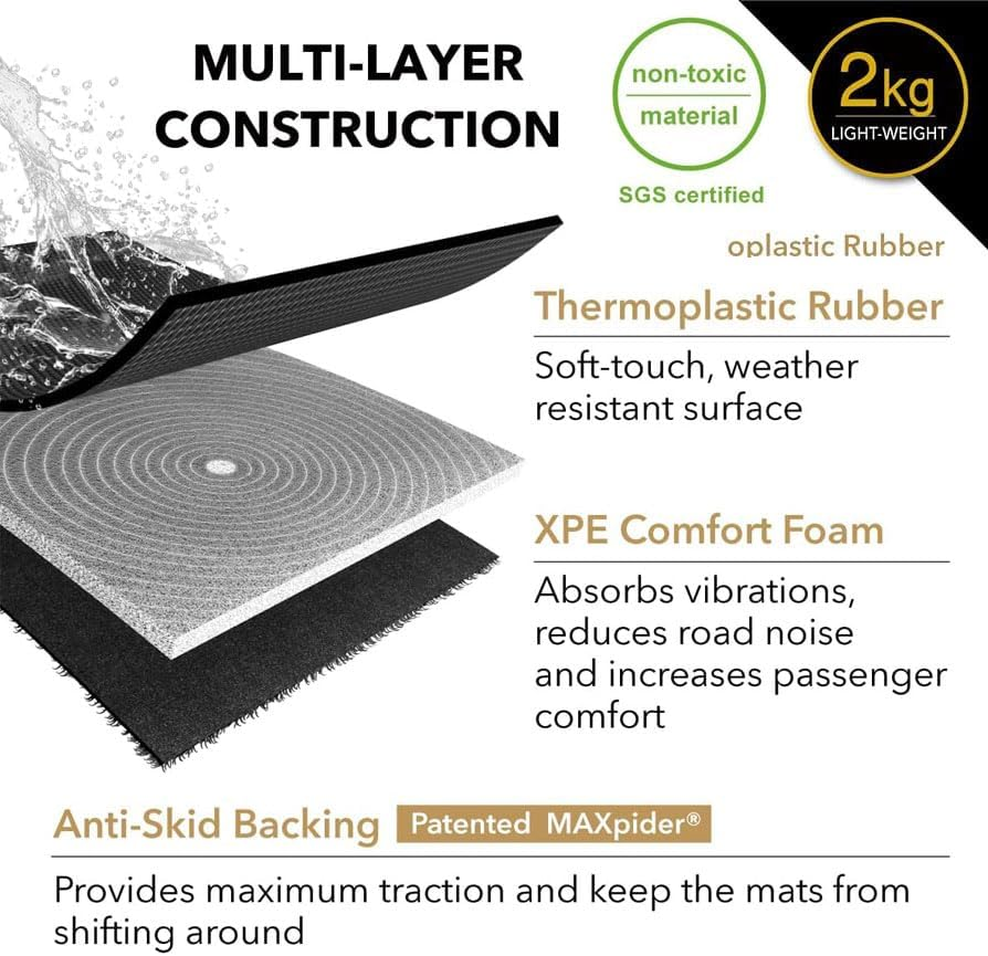 3D Maxpider All-Weather Floor Mats for Volvo XC40 Recharge 2022-2024+ Custom Fit Car Floor Liners, Kagu Series (1St & 2Nd Row) image number 6