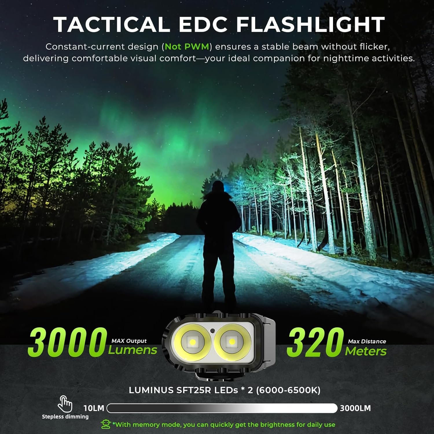 Wurkkos TD11 Led Torch, 3000Lumens Flat Rechargeable Flashlight with Digital OLED Display, 320M Long Range, IPX6 Waterproof, Triple Light Source with RGB, Small Flashlight for Camping Hiking Emergency image number 4