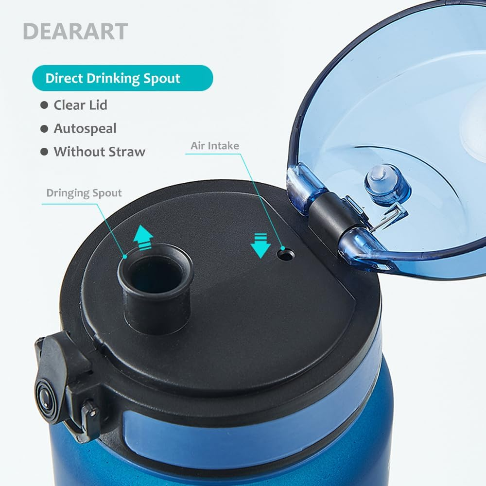 DEARART 1000Ml Blue Water Bottle with Motivational and Time Marker, BPA FREE Quick Drink without Straw, Suit Sports Office Gym School Ect. image number 5
