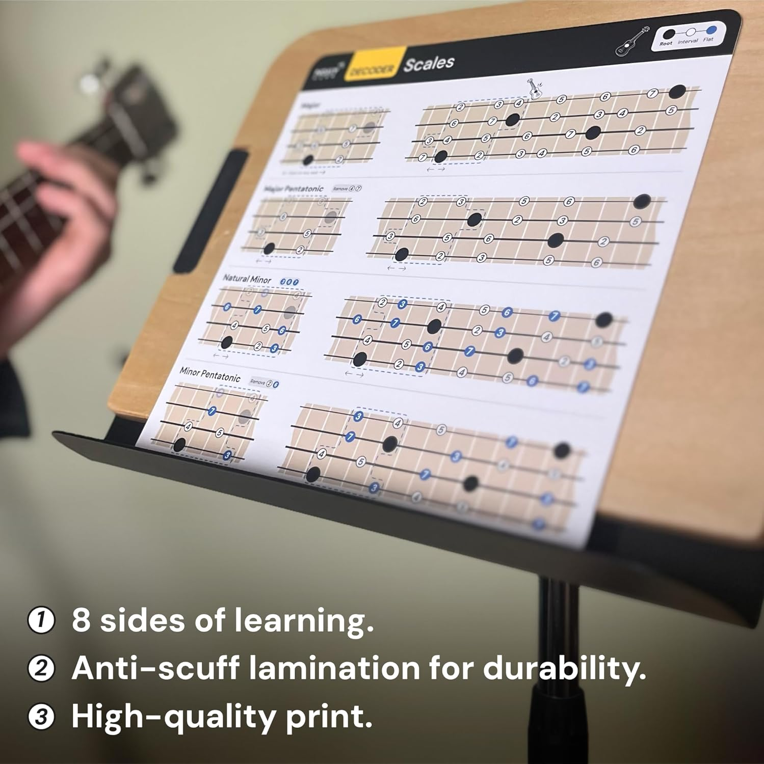 Ukulele Chord Chart Cheat Sheets - Scales - Chords - Key. Decoder : MUSIC THEORY MADE EASY! Expand Uke Playing Quickly, for Begginers and Intermediate Players&hellip; image number 1