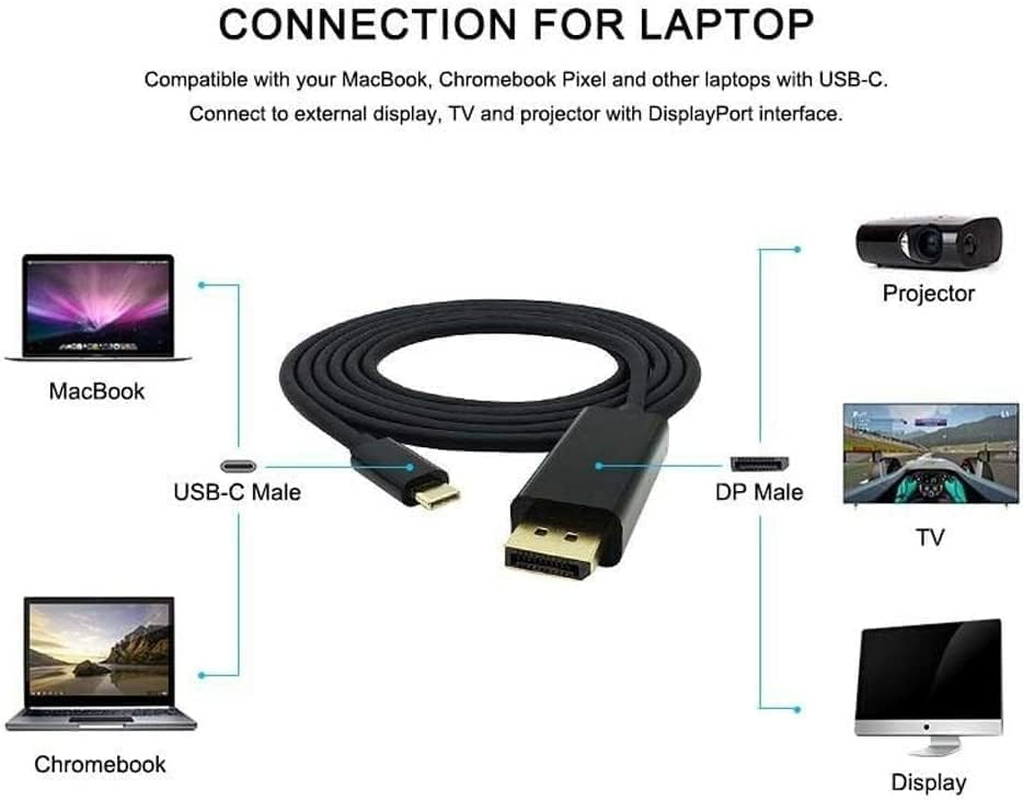TAVICE USB Type-C to DP Adapter Compatible for Macbook Pro 2018/2017, Macbook Air/Ipad Pro 2018, Samsung Galaxy S10/S9, Surface Book 2 and More image number 1