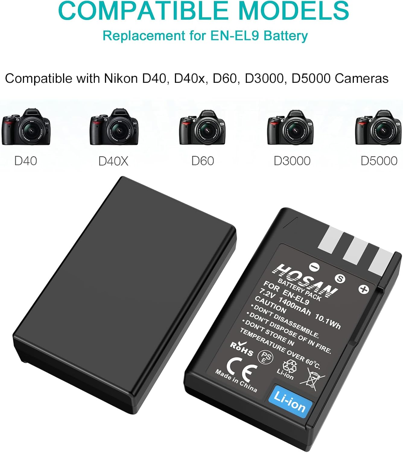 EN-EL9 EN-EL9A Battery (2 Pack) and Dual USB Charger Kit for Nikon EN-EL9 EN-EL9A Nikon D40 D40X D40X D60 D5000 D3000 image number 4
