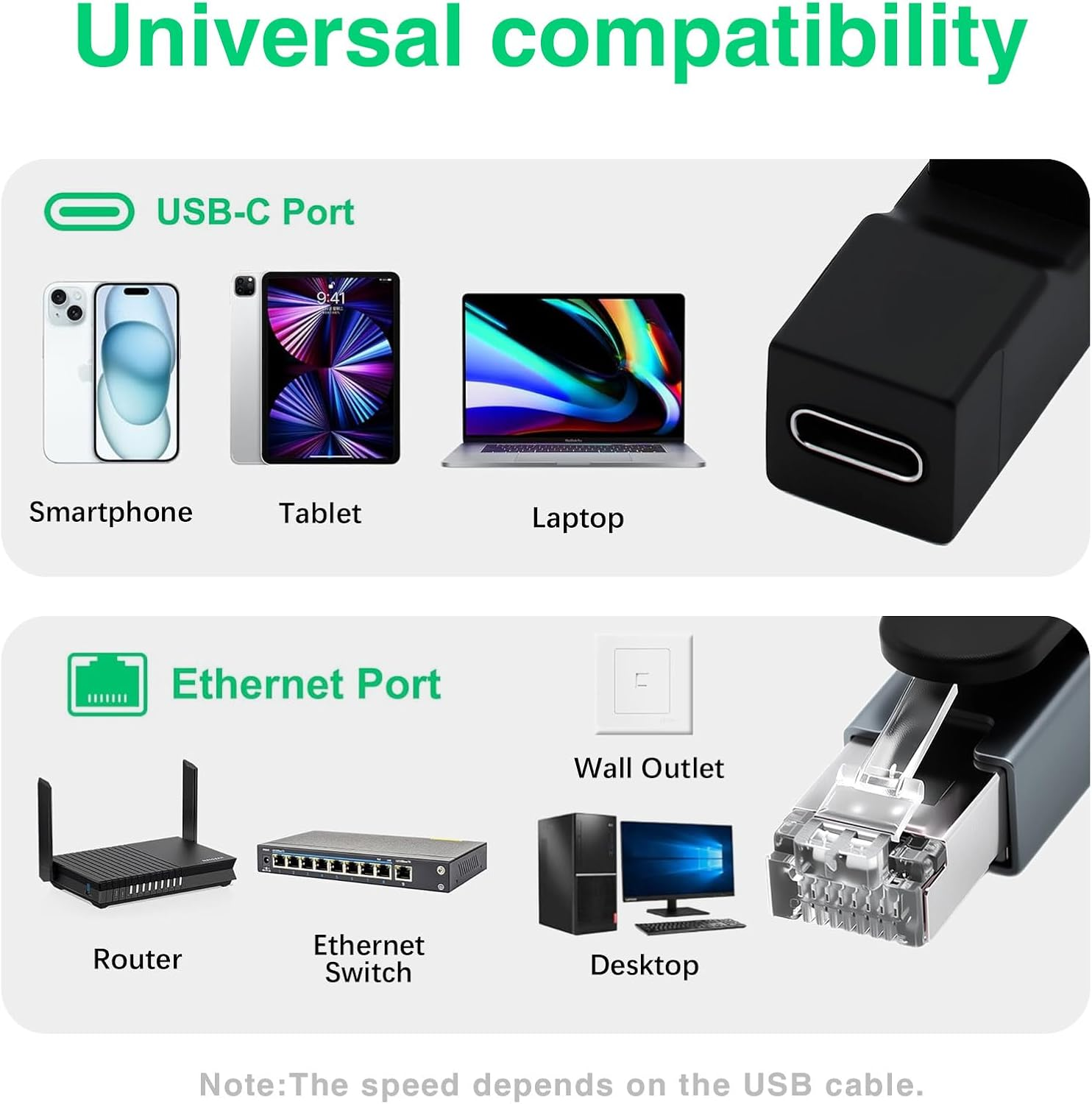 Duttek USB C to Ethernet Adapter, USB C to RJ45 Gigabit Adapter 1000Mbps, Type C Female to RJ45 Male Connector for Macbook Pro/Chromebook, Thunderbolt 3 Type C Network Dongle