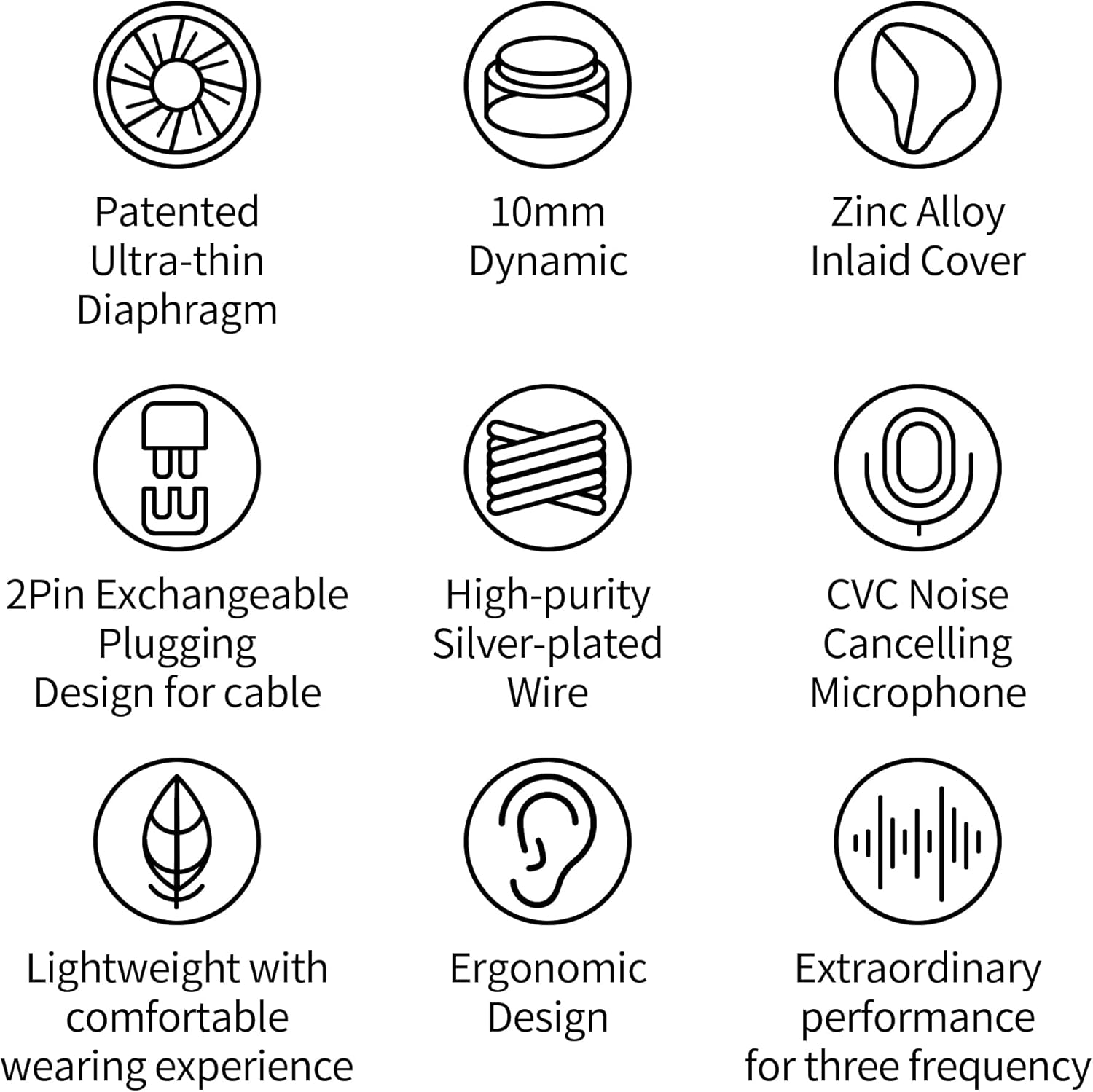 Hifi Kingdom CCA CRA+ Ultra Thin Diaphragm 10MM Dynamic Wired Earphones 0.75Mm Gold Plated Double Needle Pin in Ear Monitor Earphones (Gold (No Mic) image number 4