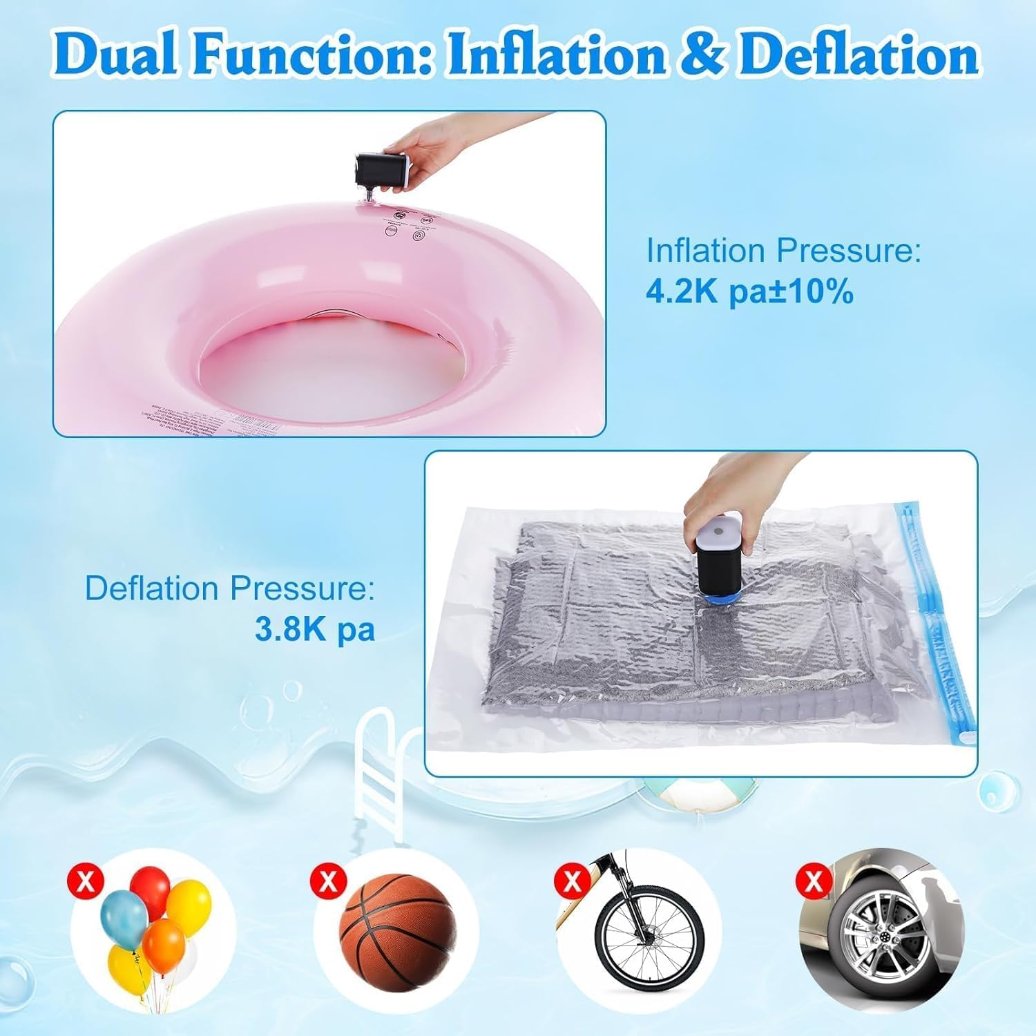 Electric Air Pump for Inflatables, Portable Air Pump 4.0 Kpa, 2400Mah Rechargeable Mini Pump with Led Light, Quick Inflate Deflate for Air Mattress Couch Pool Floats,Vacuum Bags,Yoga Exercise Ball image number 1