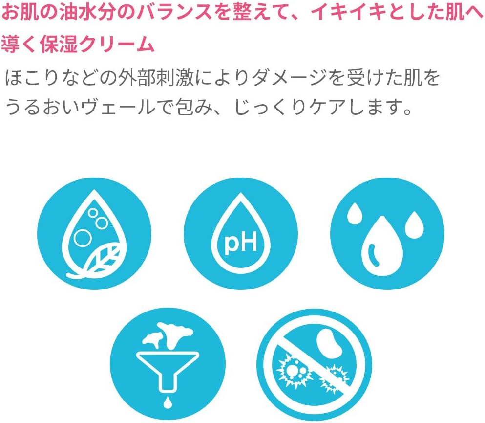 Etude House - Soon Jung 2X Barrier Intensive Cream 60Ml