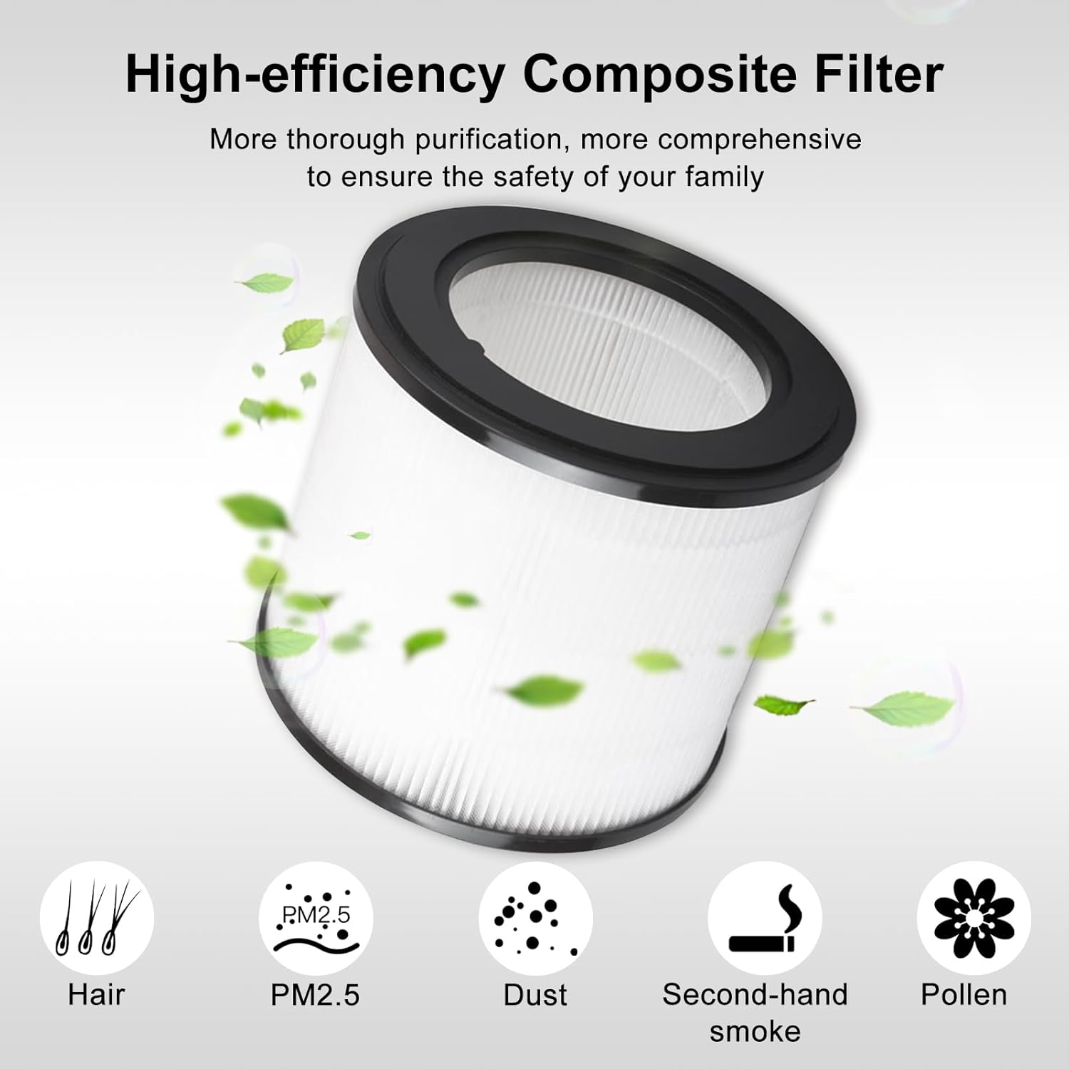 BUCKKO FY0194/30 HEPA Replacement Filter Compatible with Philips 800 & 800I Series Air Purifier (AC0820/30, AC0850/70), Replace Part # FY0194/30 image number 3