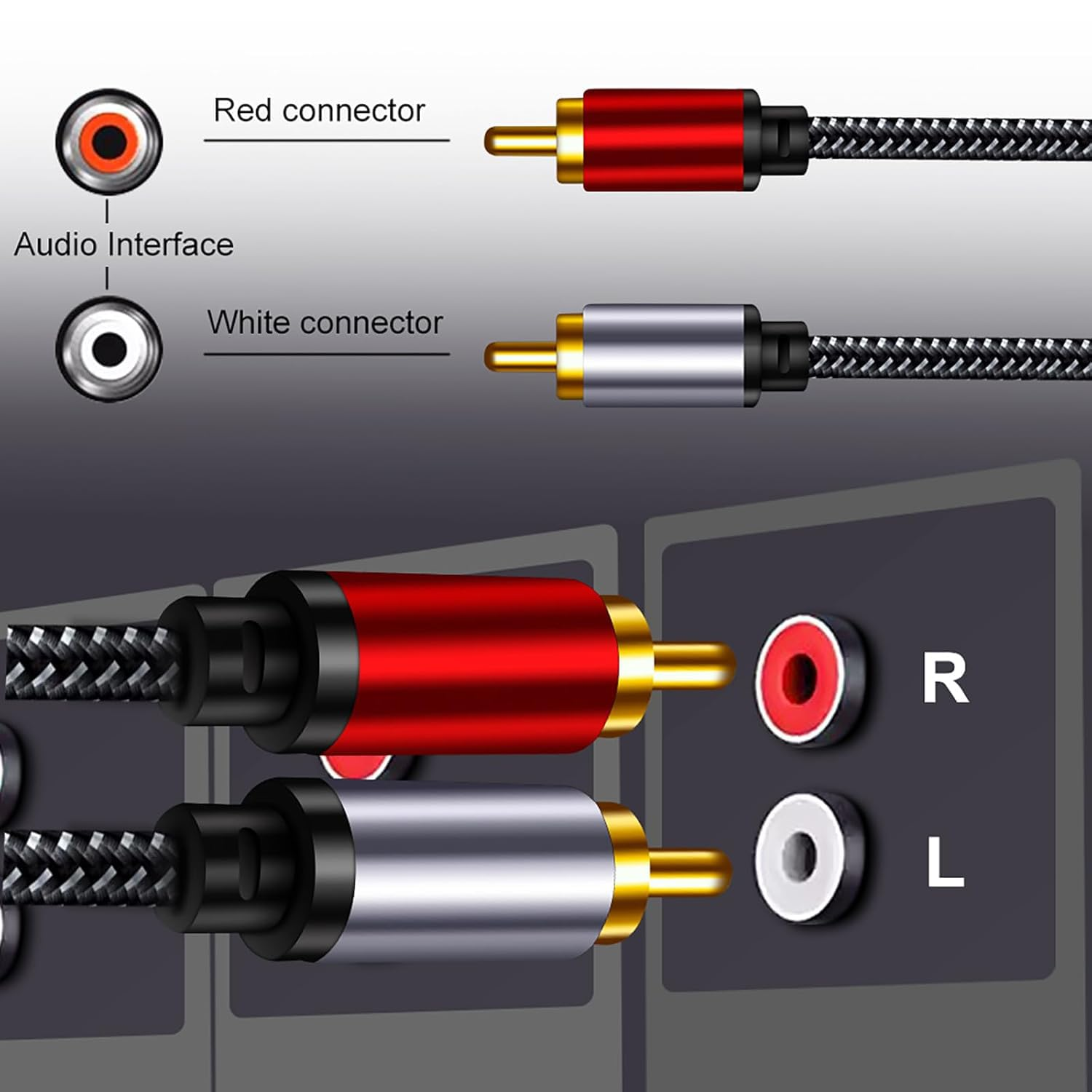 RCA Cable Braided 6M: Hi-Fi Sound Double Layer Shielded Zinc Alloy Case Male 2Rca Stereo Audio Cord for Home Theater, HDTV, Amplifiers, Hi-Fi Systems, Car Audio, Speakers (6M) image number 4
