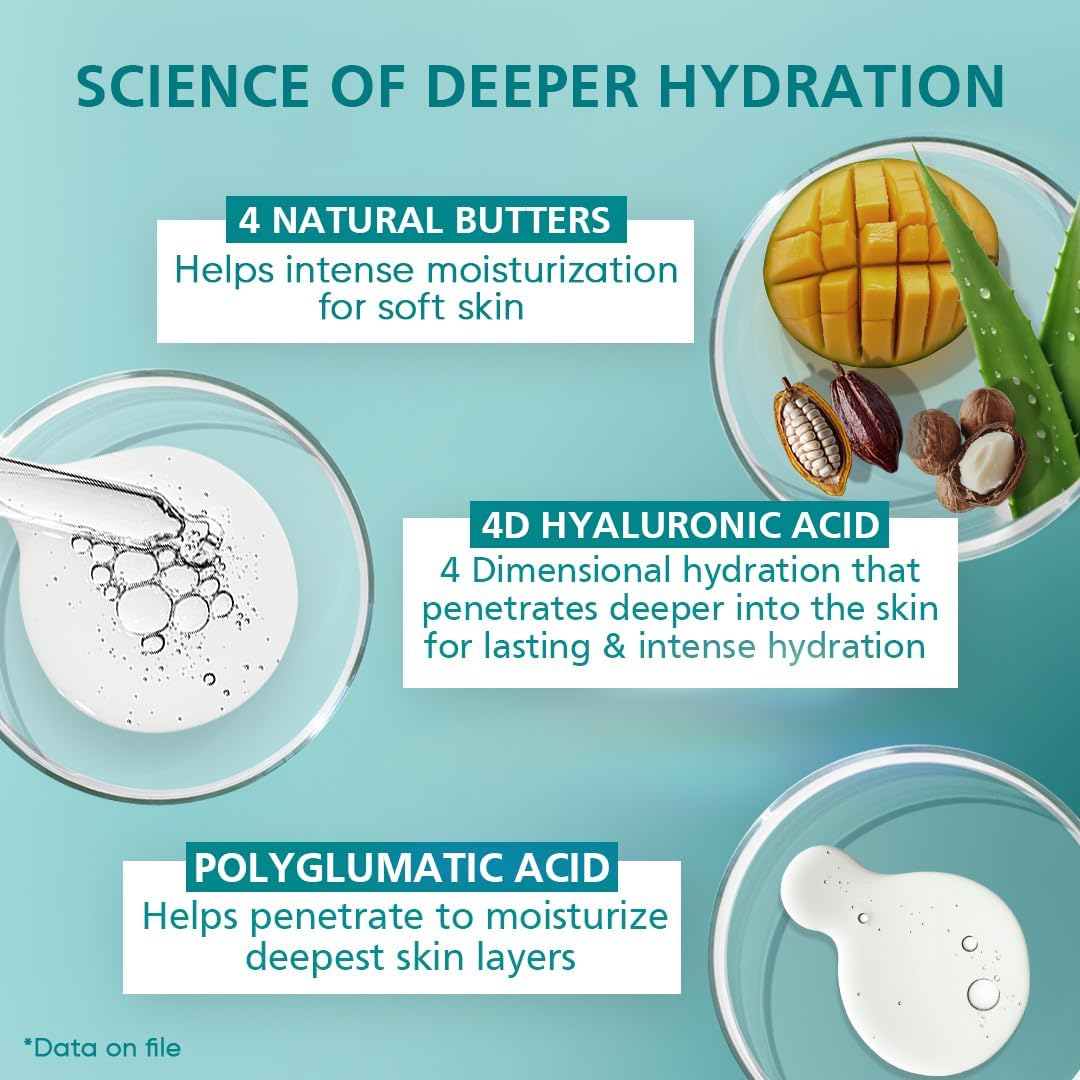 VENUSIA Max Intensive Moisturizing Lotion for Everyday Use, 300 G